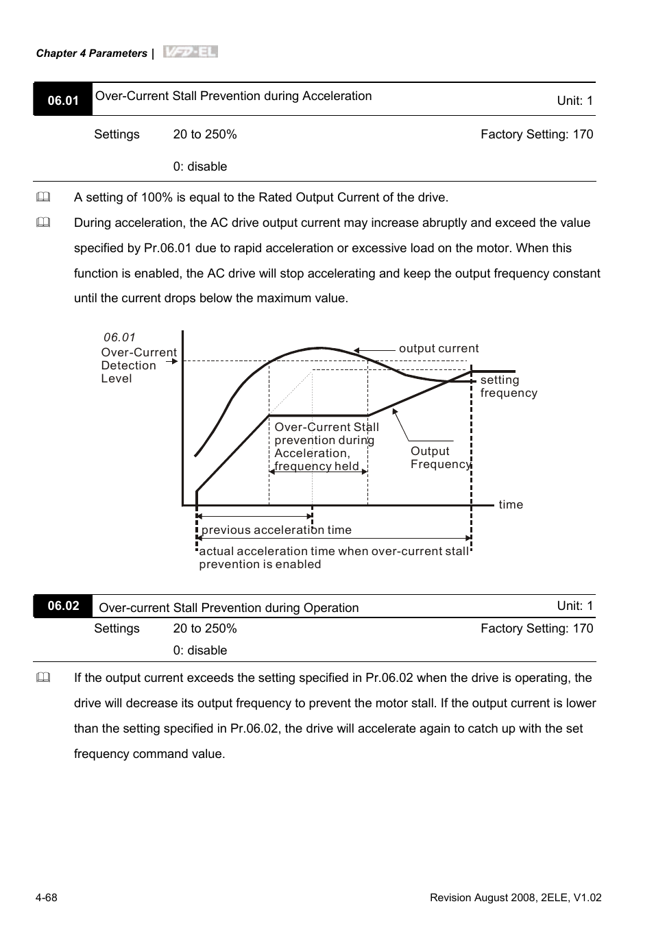 Delta Electronics AC Motor Drive VFD-EL User Manual | Page 111 / 209