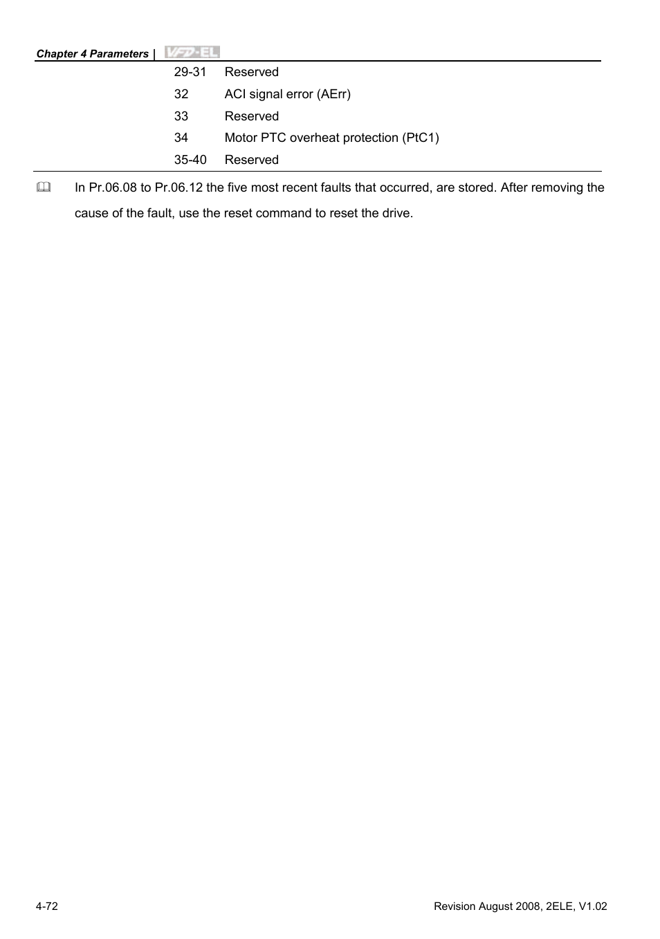Delta Electronics AC Motor Drive VFD-EL User Manual | Page 115 / 209