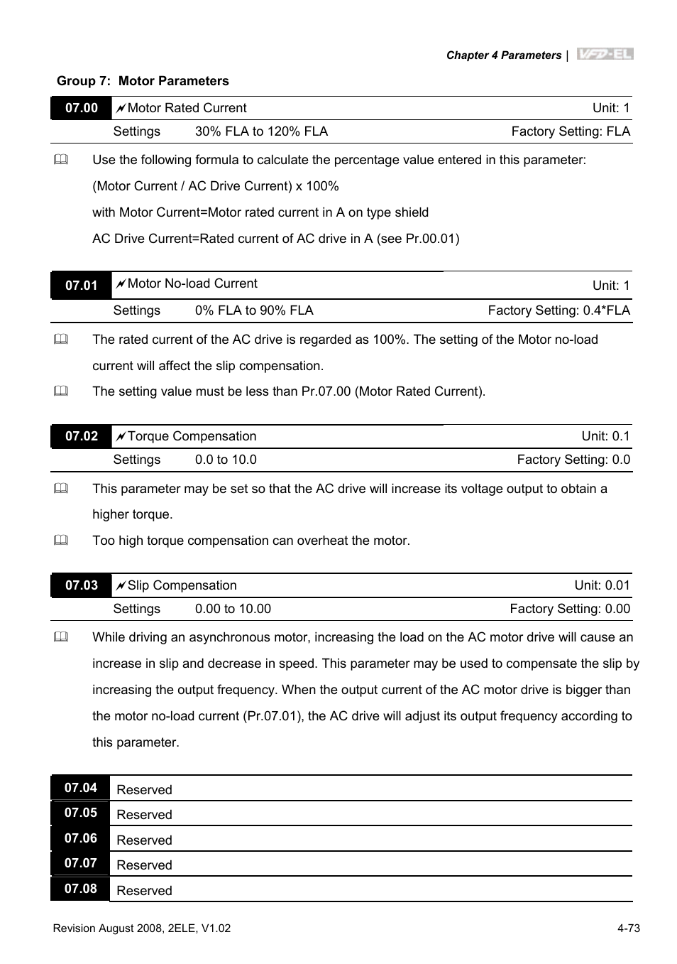 Delta Electronics AC Motor Drive VFD-EL User Manual | Page 116 / 209