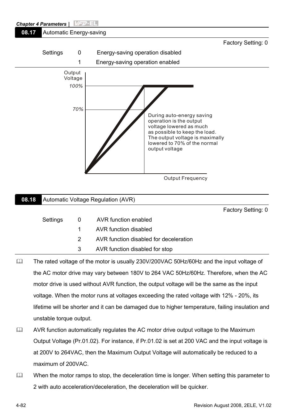 Delta Electronics AC Motor Drive VFD-EL User Manual | Page 125 / 209