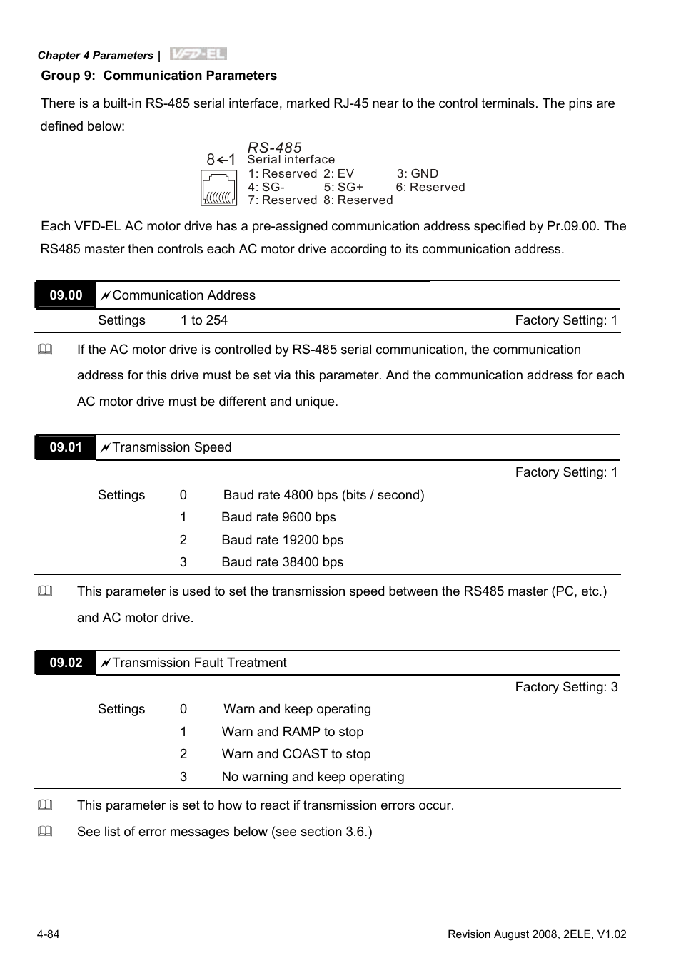 Delta Electronics AC Motor Drive VFD-EL User Manual | Page 127 / 209