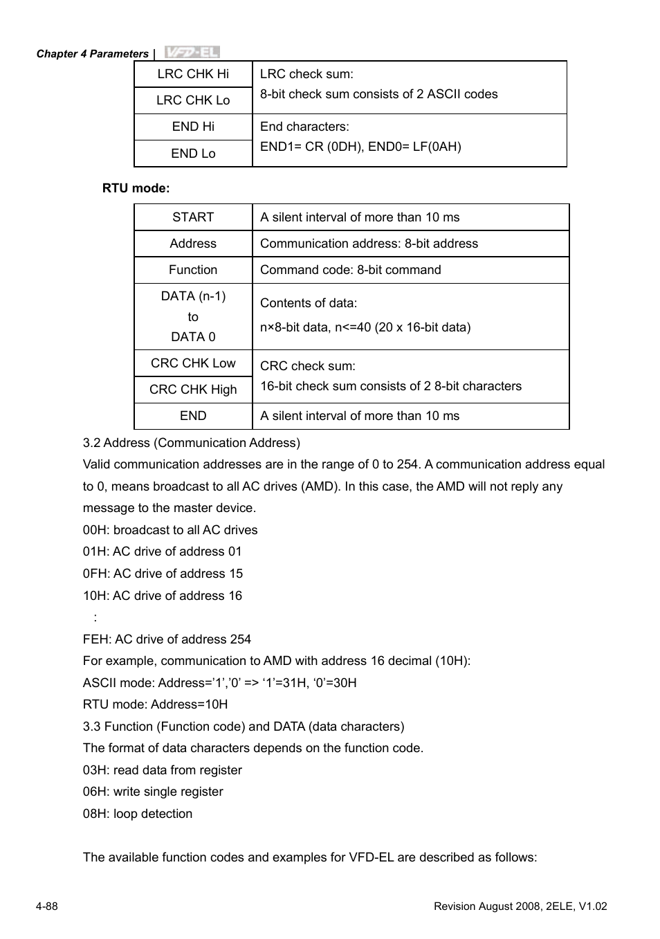 Delta Electronics AC Motor Drive VFD-EL User Manual | Page 131 / 209