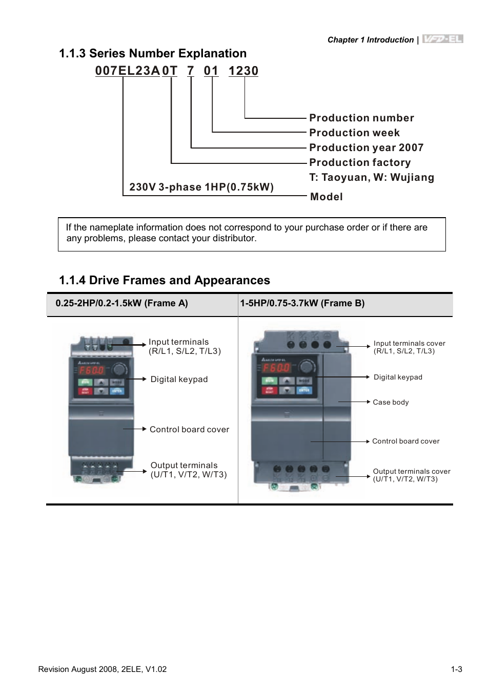 3 series number explanation, 4 drive frames and appearances, 3 series number explanation -3 | 4 drive frames and appearances -3 | Delta Electronics AC Motor Drive VFD-EL User Manual | Page 14 / 209