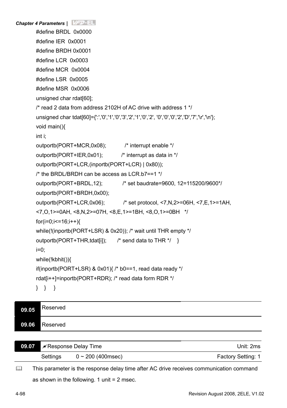 Delta Electronics AC Motor Drive VFD-EL User Manual | Page 141 / 209