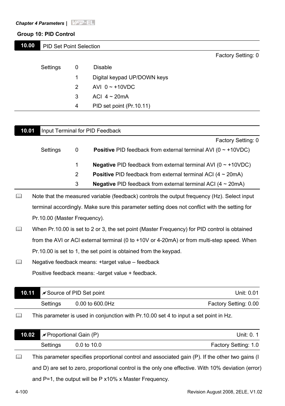 Delta Electronics AC Motor Drive VFD-EL User Manual | Page 143 / 209