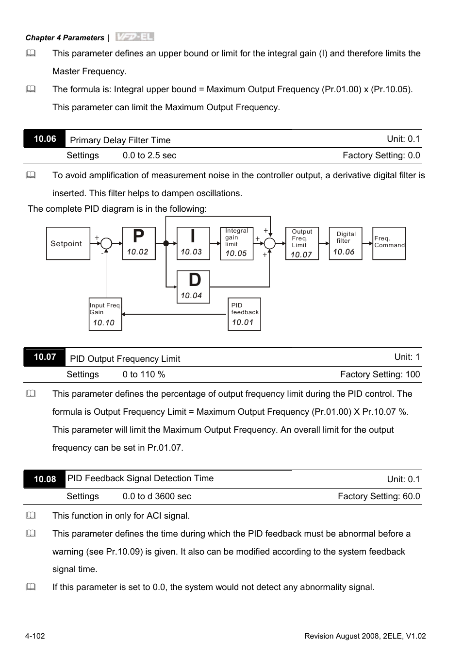 Delta Electronics AC Motor Drive VFD-EL User Manual | Page 145 / 209