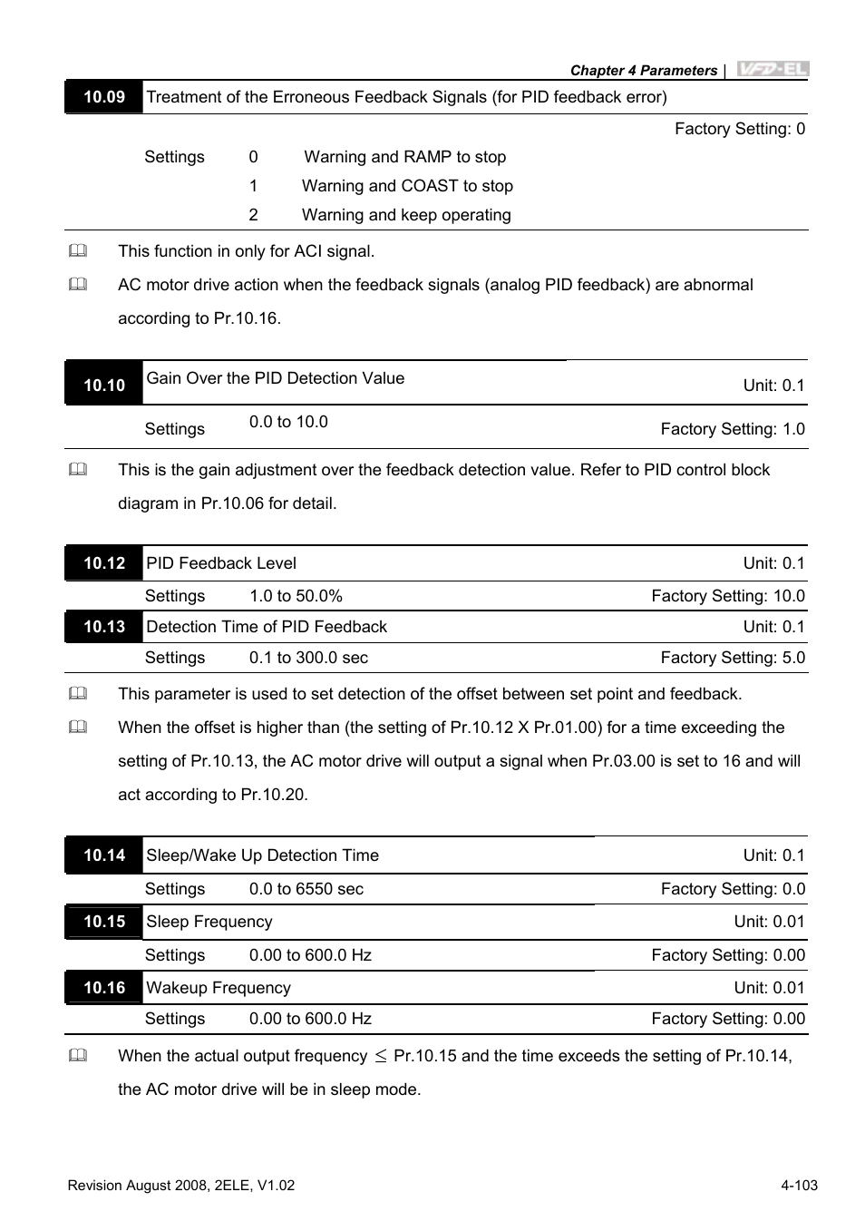 Delta Electronics AC Motor Drive VFD-EL User Manual | Page 146 / 209