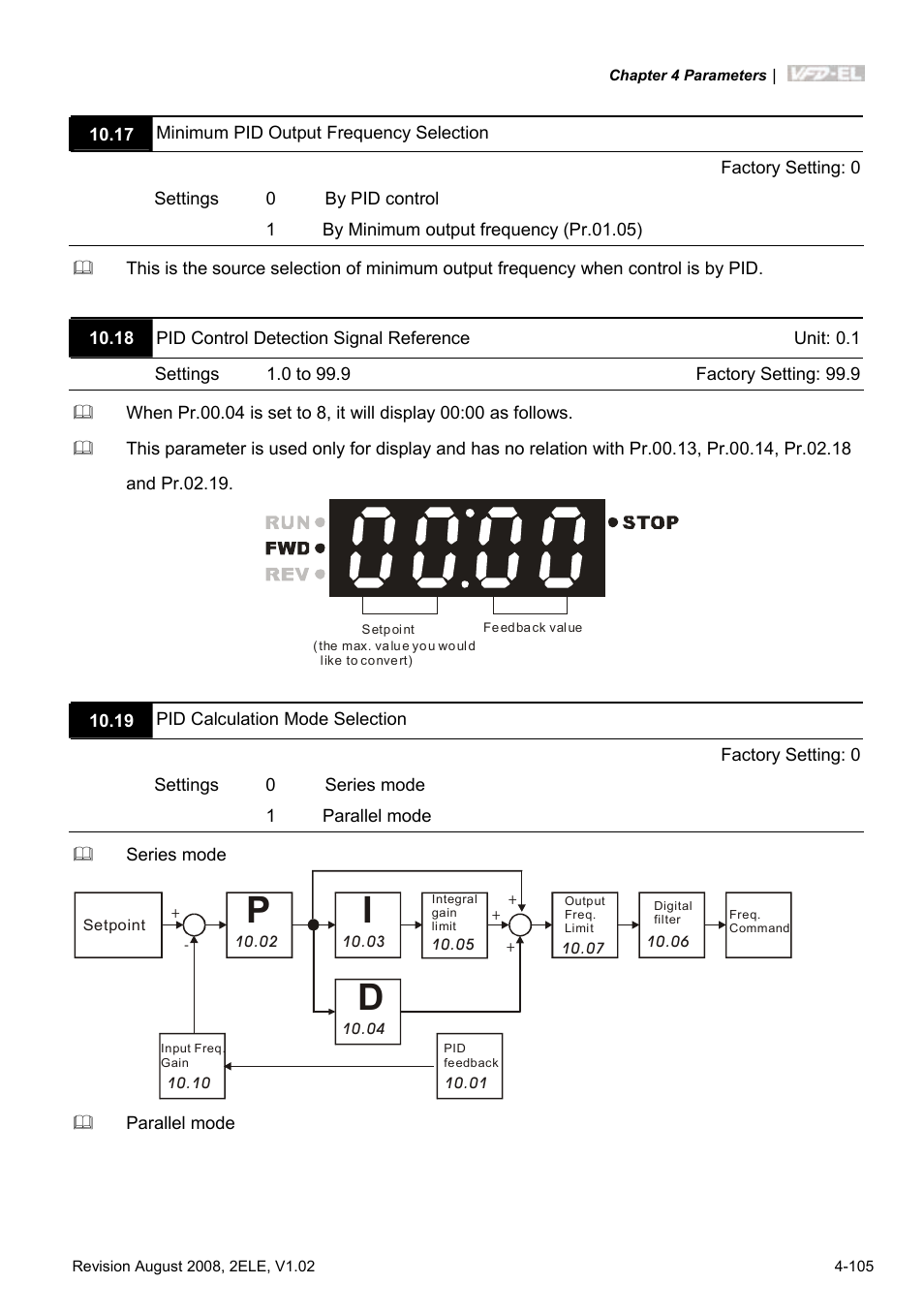 Delta Electronics AC Motor Drive VFD-EL User Manual | Page 148 / 209