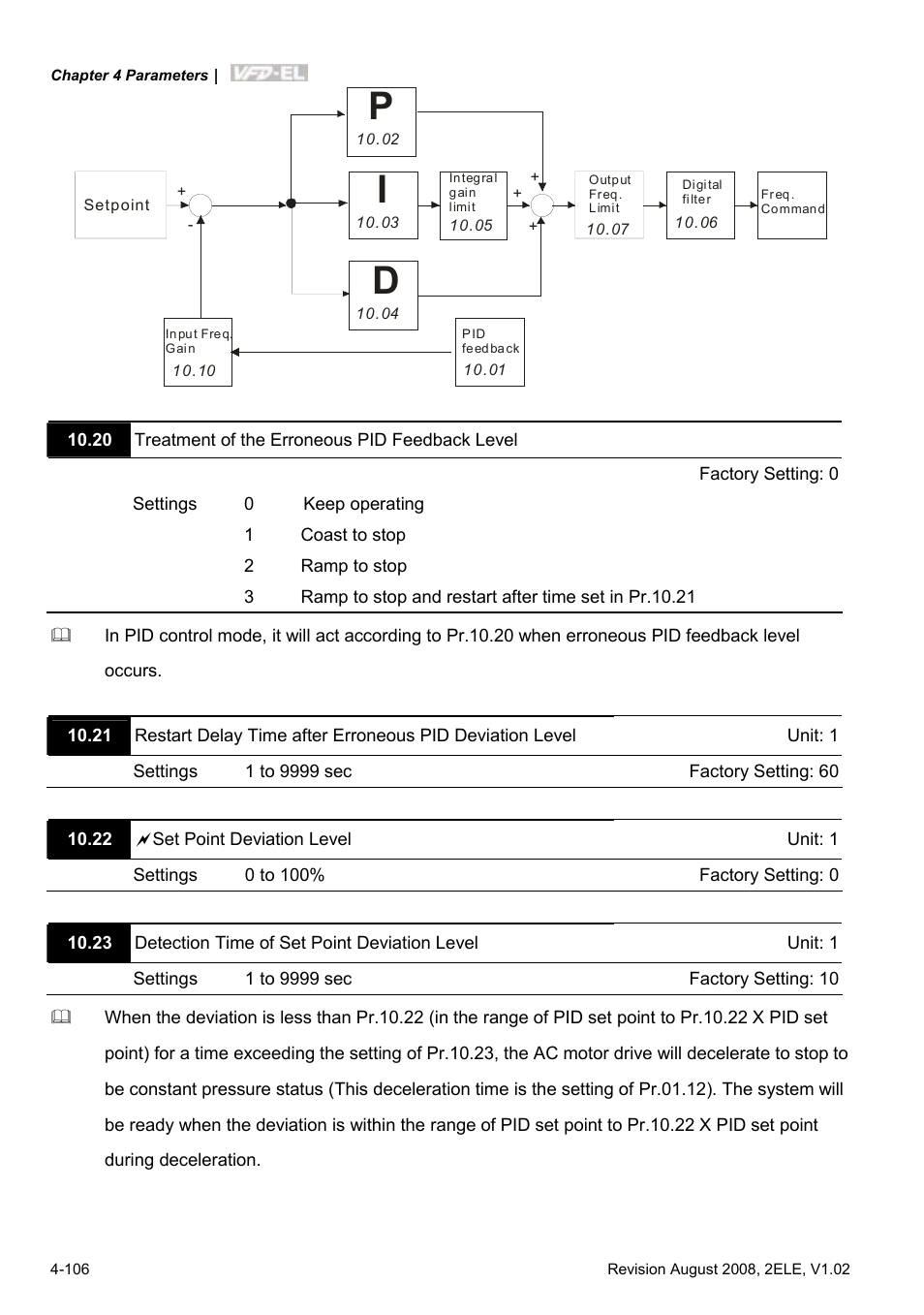 Delta Electronics AC Motor Drive VFD-EL User Manual | Page 149 / 209