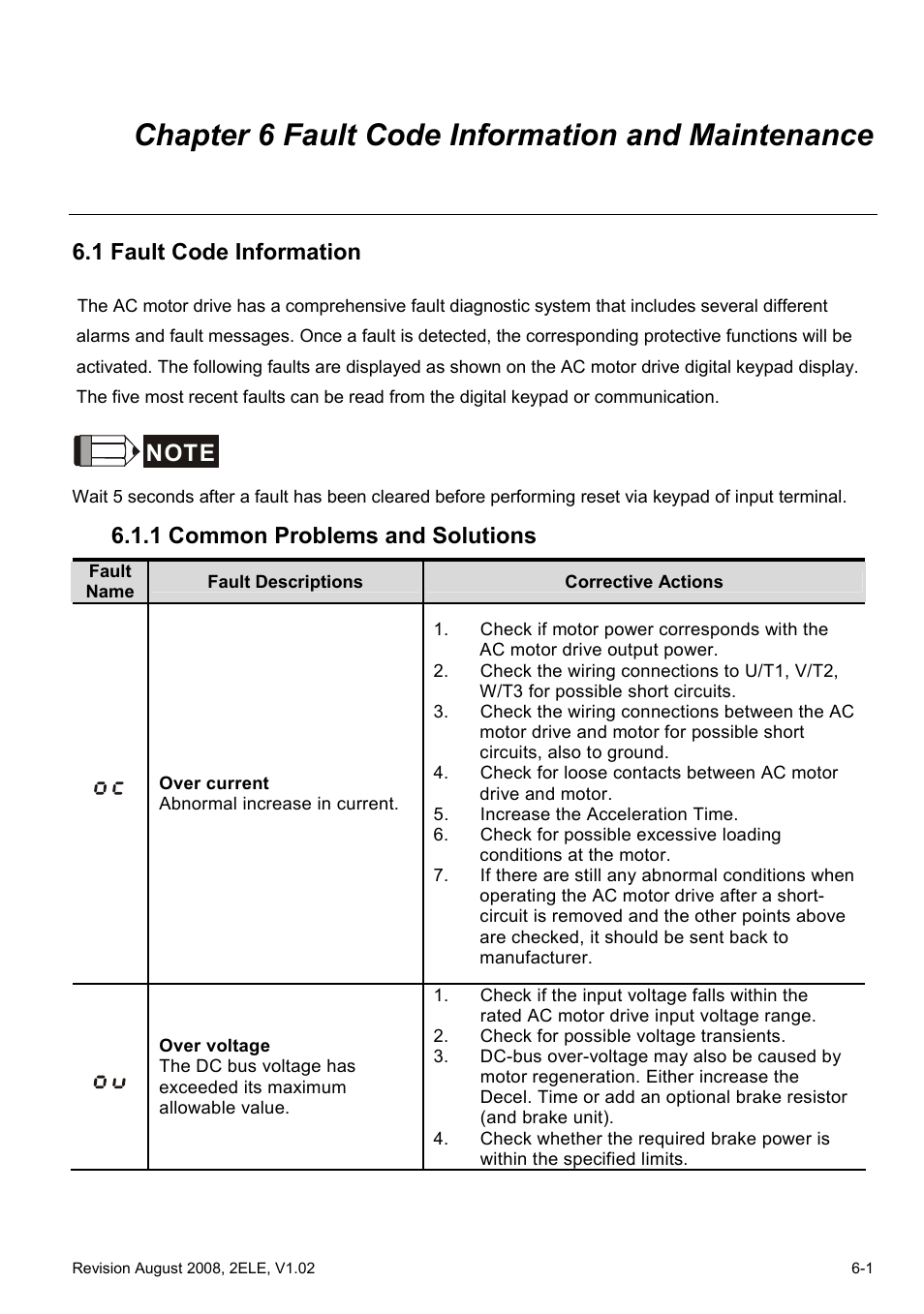 Chapter 6 fault code information and maintenance, 1 fault code information, 1 common problems and solutions | Delta Electronics AC Motor Drive VFD-EL User Manual | Page 162 / 209