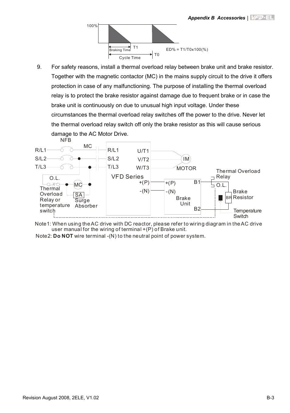 Delta Electronics AC Motor Drive VFD-EL User Manual | Page 178 / 209