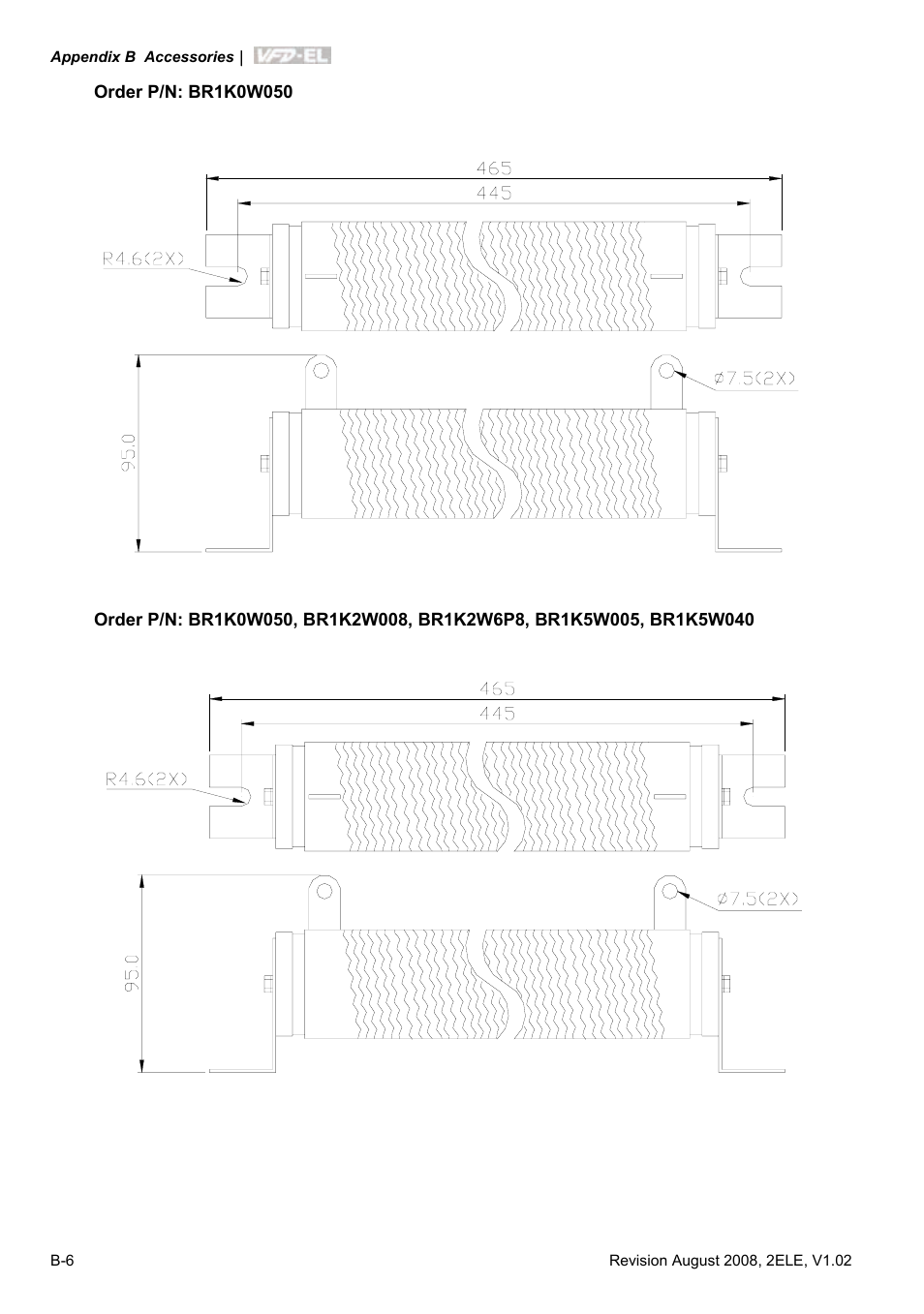 Delta Electronics AC Motor Drive VFD-EL User Manual | Page 181 / 209