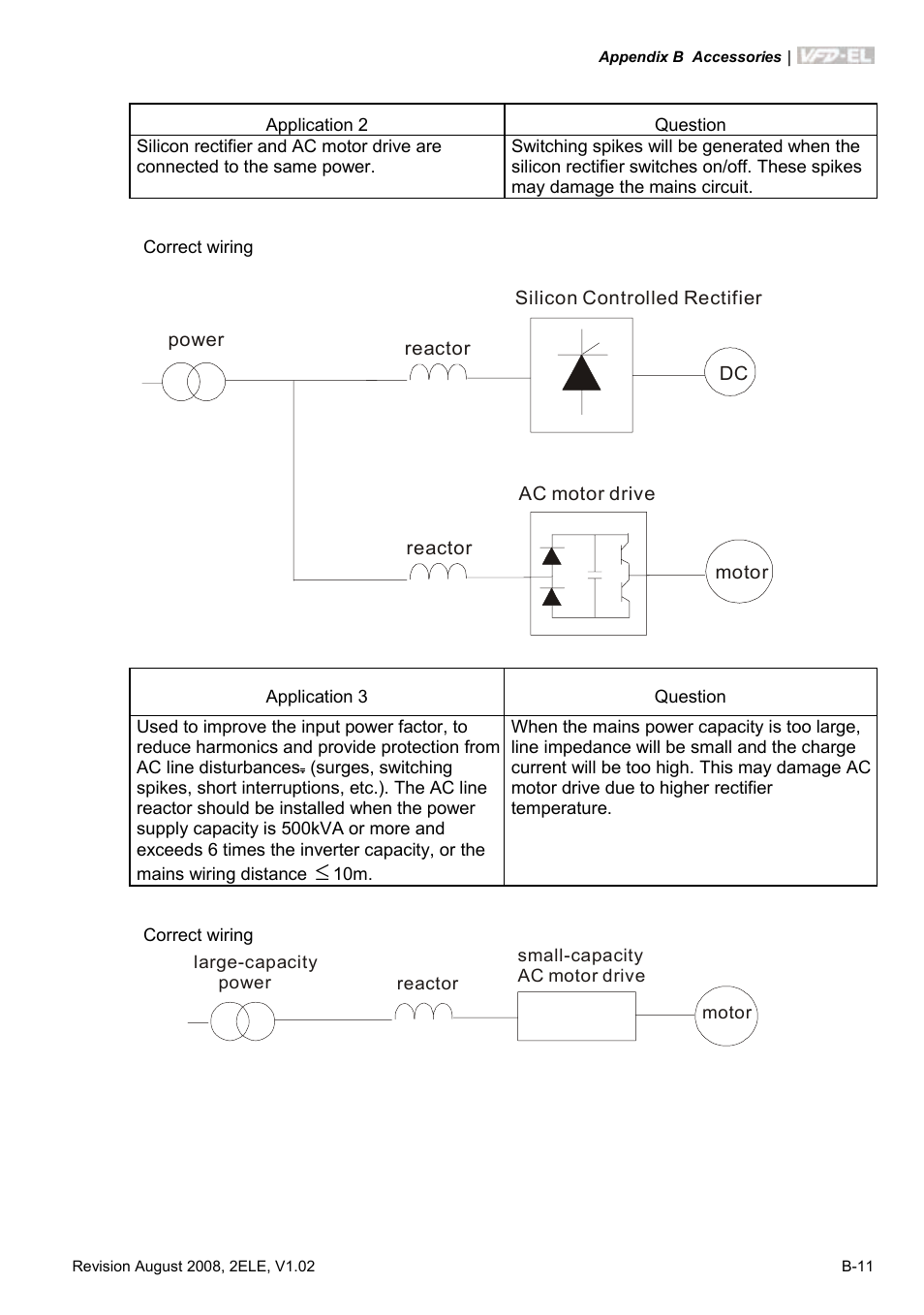 Delta Electronics AC Motor Drive VFD-EL User Manual | Page 186 / 209