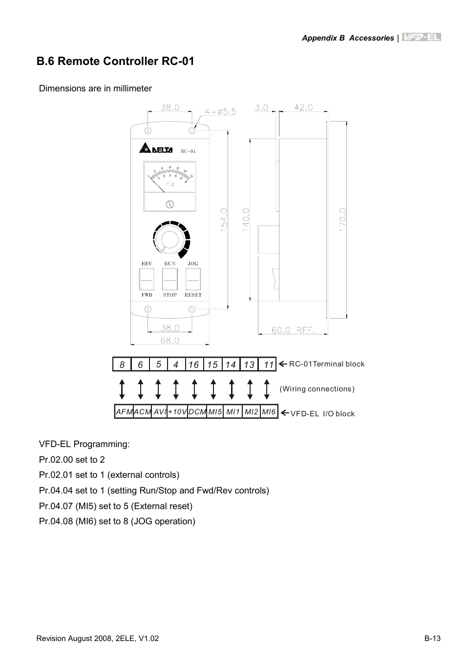 B.6 remote controller rc-01 | Delta Electronics AC Motor Drive VFD-EL User Manual | Page 188 / 209