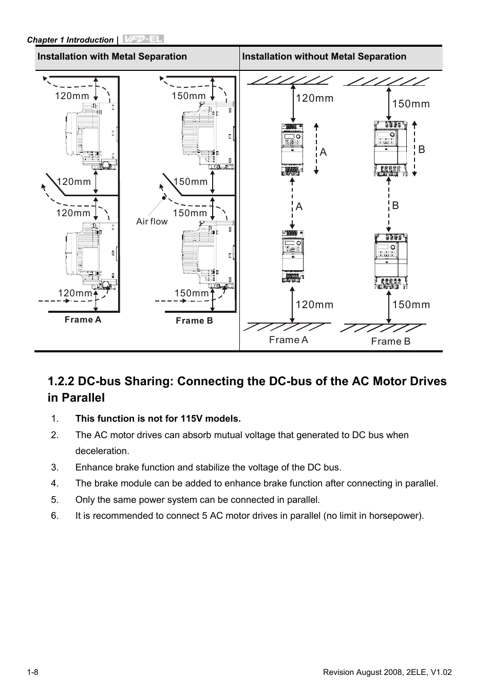 Delta Electronics AC Motor Drive VFD-EL User Manual | Page 19 / 209