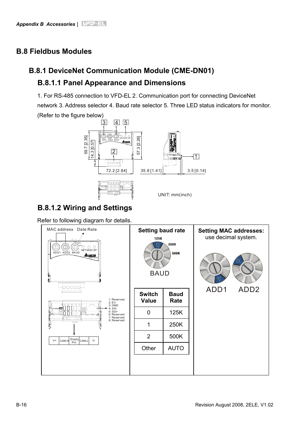 B.8 fieldbus modules, B.8.1 devicenet communication module (cme-dn01), B.8.1.1 panel appearance and dimensions | B.8.1.2 wiring and settings, Add1 add2, Baud 0, Refer to following diagram for details, Setting baud rate | Delta Electronics AC Motor Drive VFD-EL User Manual | Page 191 / 209