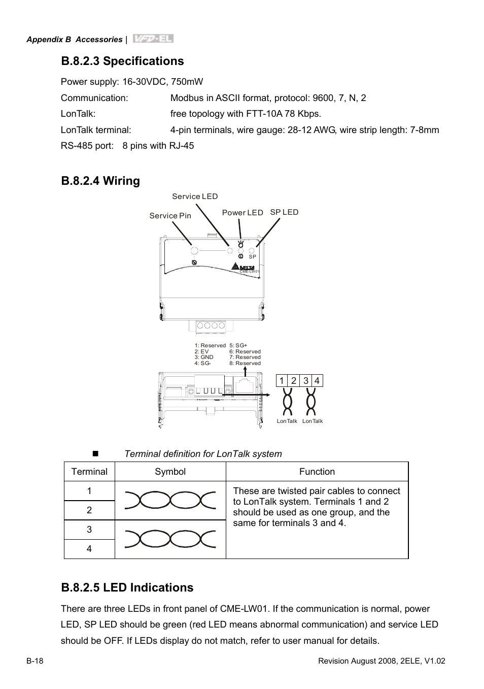 B.8.2.3 specifications, B.8.2.4 wiring, B.8.2.5 led indications | Delta Electronics AC Motor Drive VFD-EL User Manual | Page 193 / 209