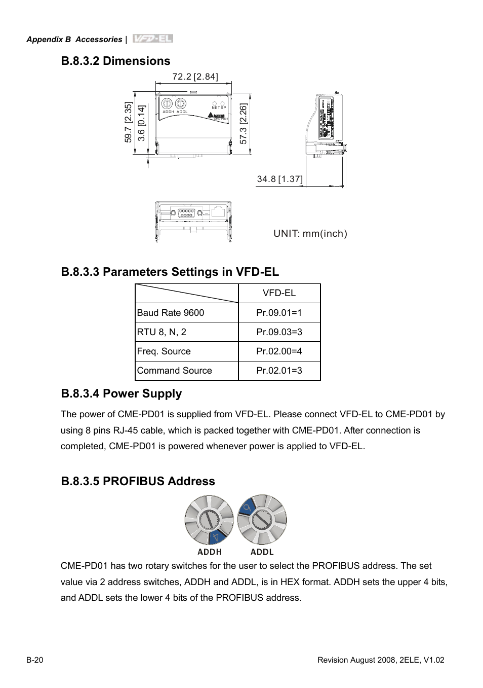 B.8.3.2 dimensions, B.8.3.3 parameters settings in vfd-el, B.8.3.4 power supply | B.8.3.5 profibus address | Delta Electronics AC Motor Drive VFD-EL User Manual | Page 195 / 209
