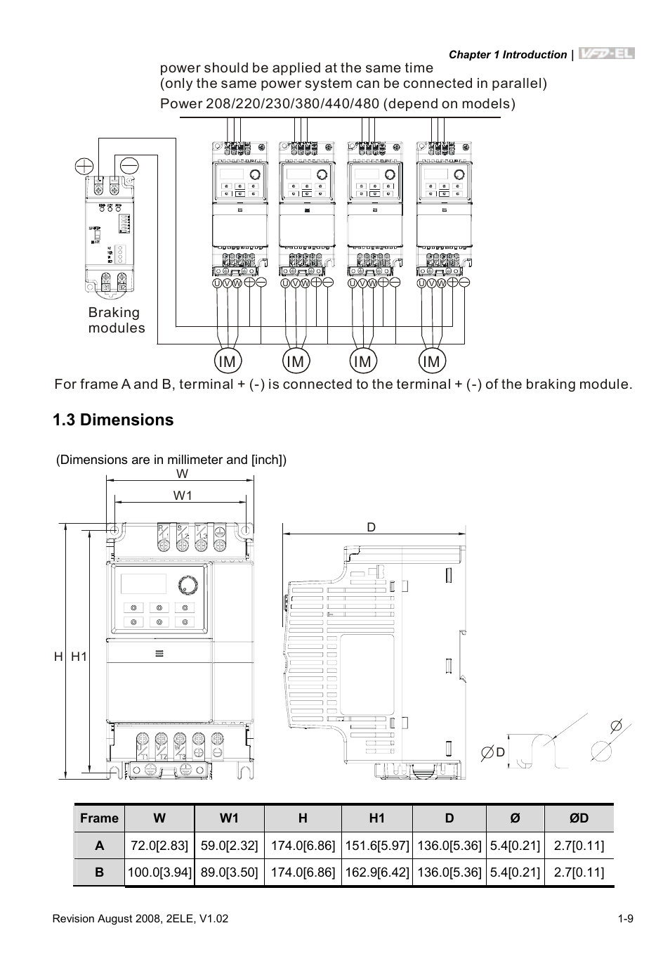 3 dimensions, 3 dimensions -9 | Delta Electronics AC Motor Drive VFD-EL User Manual | Page 20 / 209