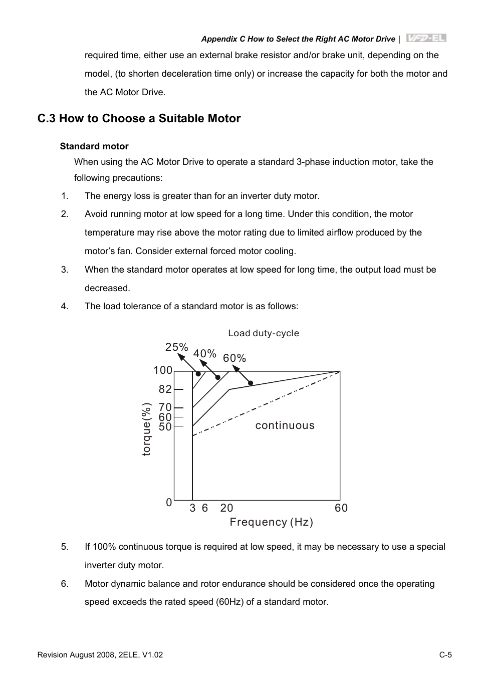 C.3 how to choose a suitable motor | Delta Electronics AC Motor Drive VFD-EL User Manual | Page 206 / 209