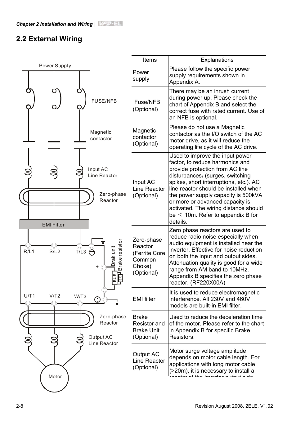 2 external wiring, 2 external wiring -8 | Delta Electronics AC Motor Drive VFD-EL User Manual | Page 29 / 209
