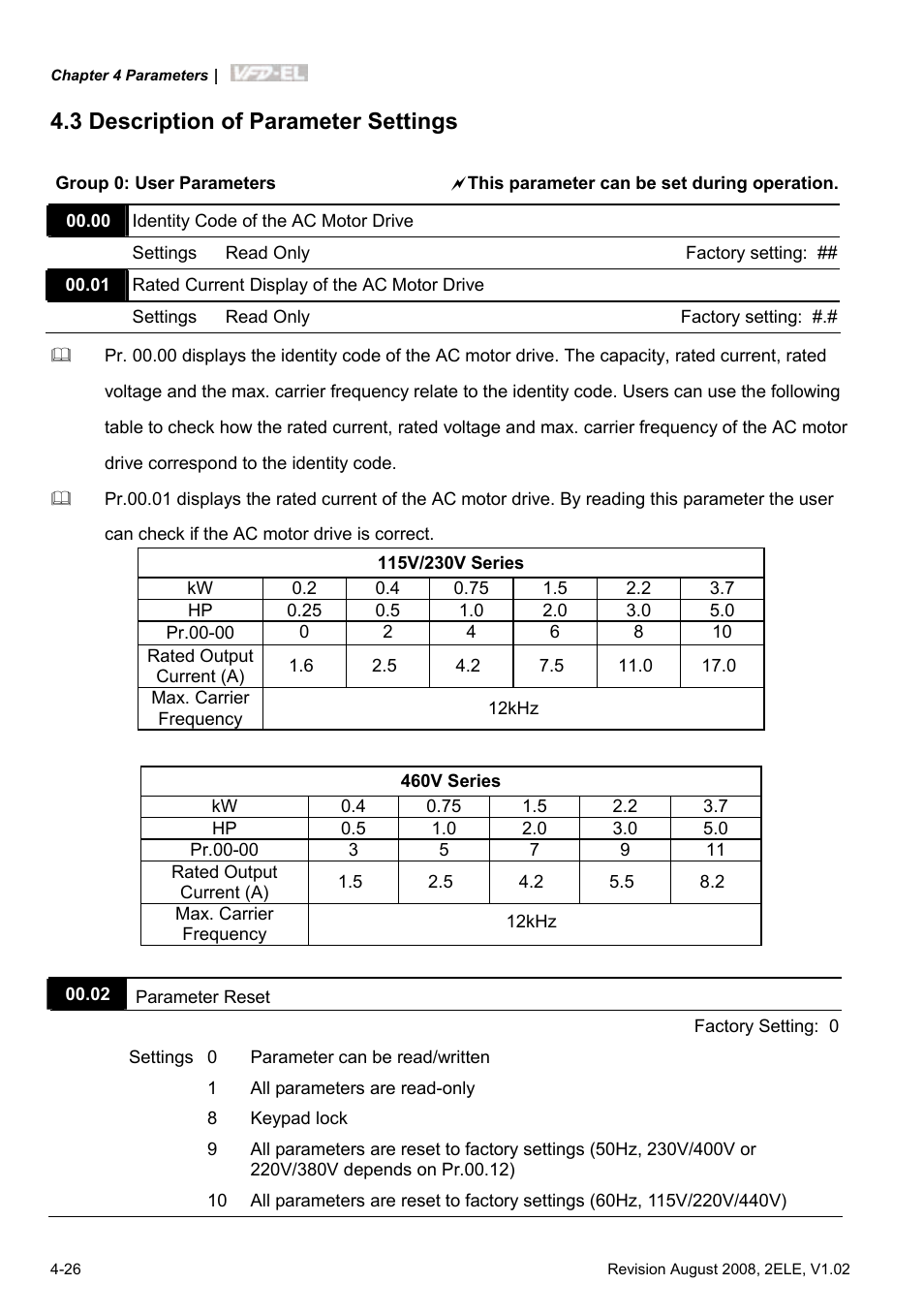 3 description of parameter settings | Delta Electronics AC Motor Drive VFD-EL User Manual | Page 69 / 209