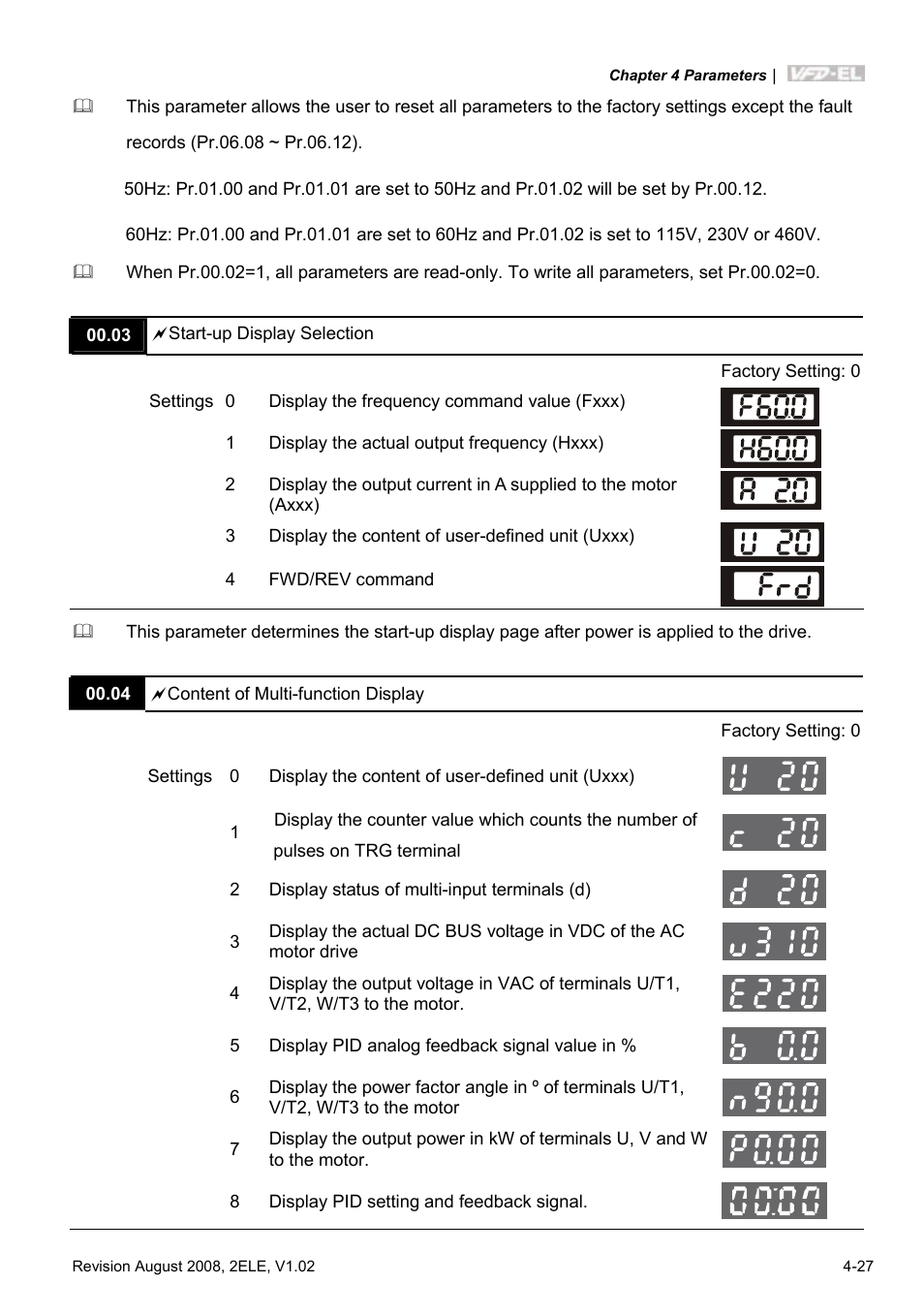 Delta Electronics AC Motor Drive VFD-EL User Manual | Page 70 / 209