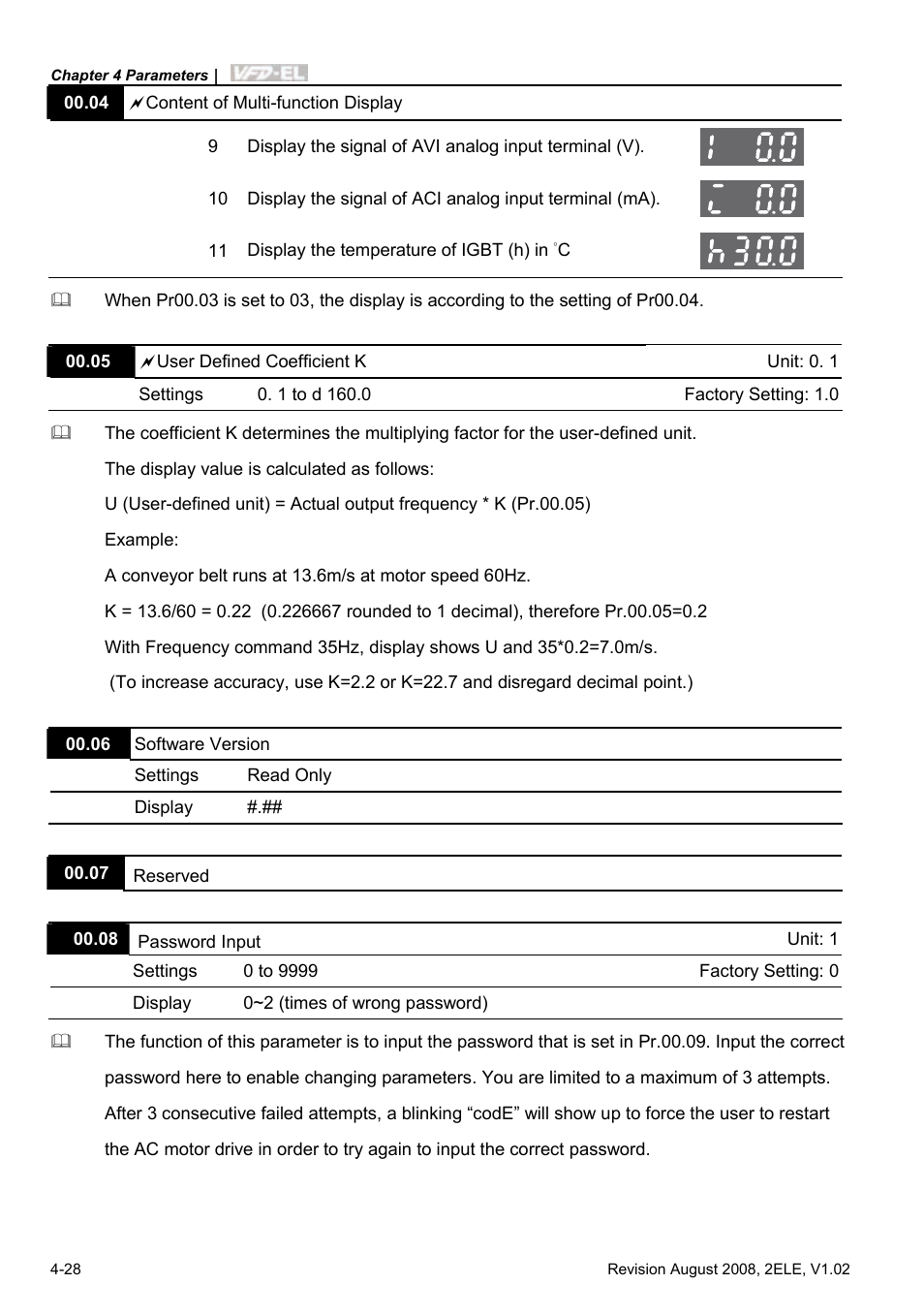 Delta Electronics AC Motor Drive VFD-EL User Manual | Page 71 / 209