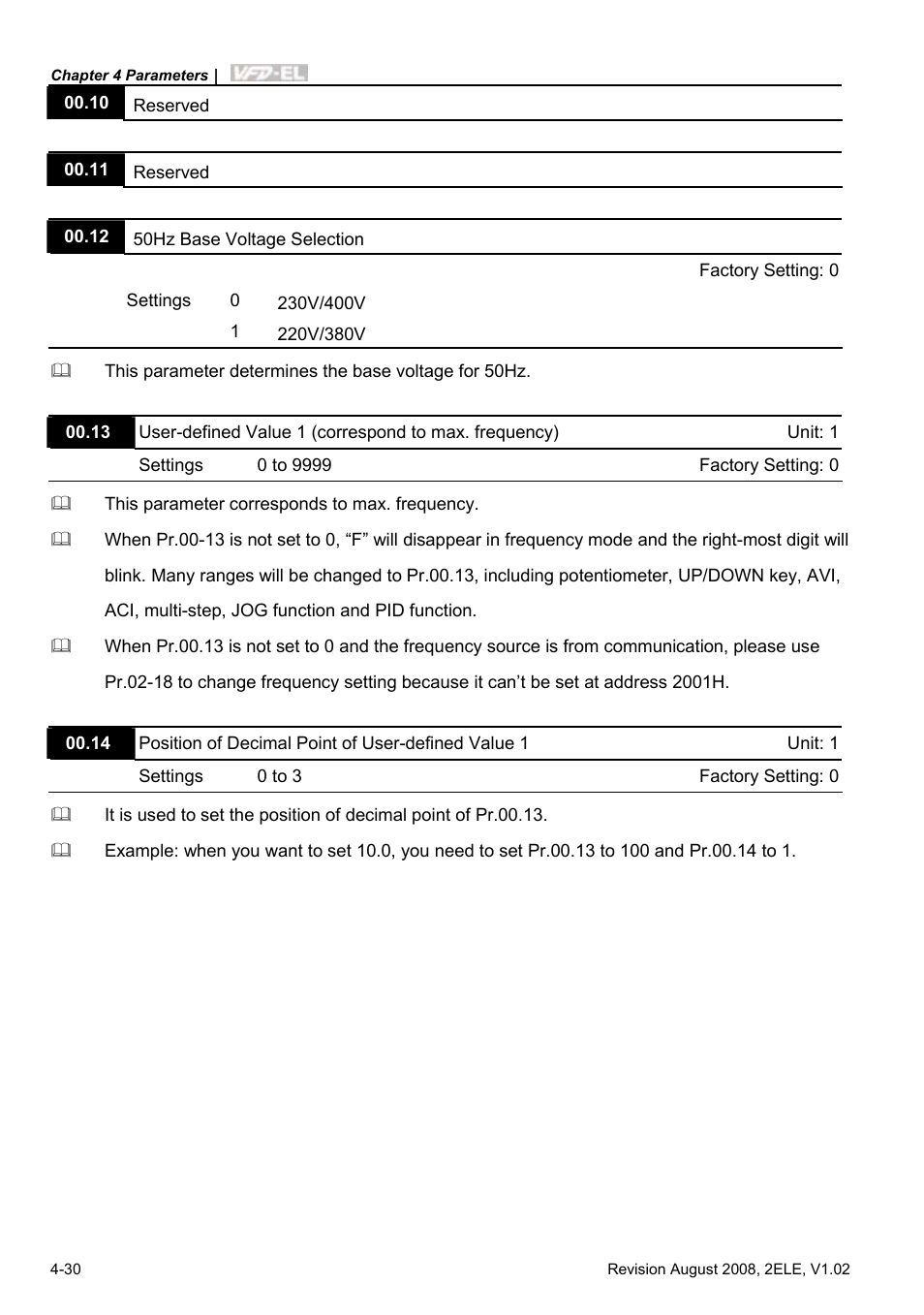 Delta Electronics AC Motor Drive VFD-EL User Manual | Page 73 / 209