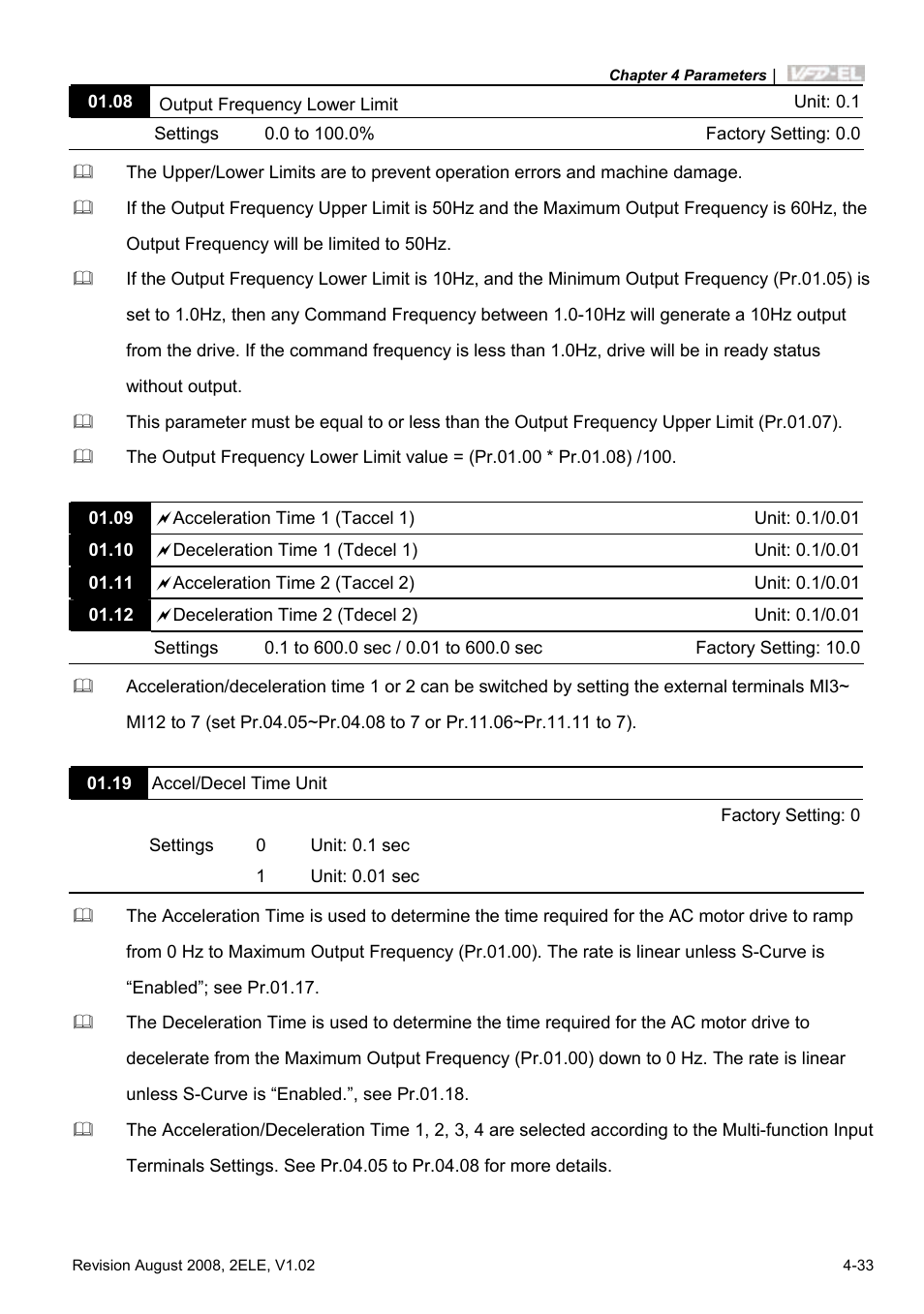 Delta Electronics AC Motor Drive VFD-EL User Manual | Page 76 / 209