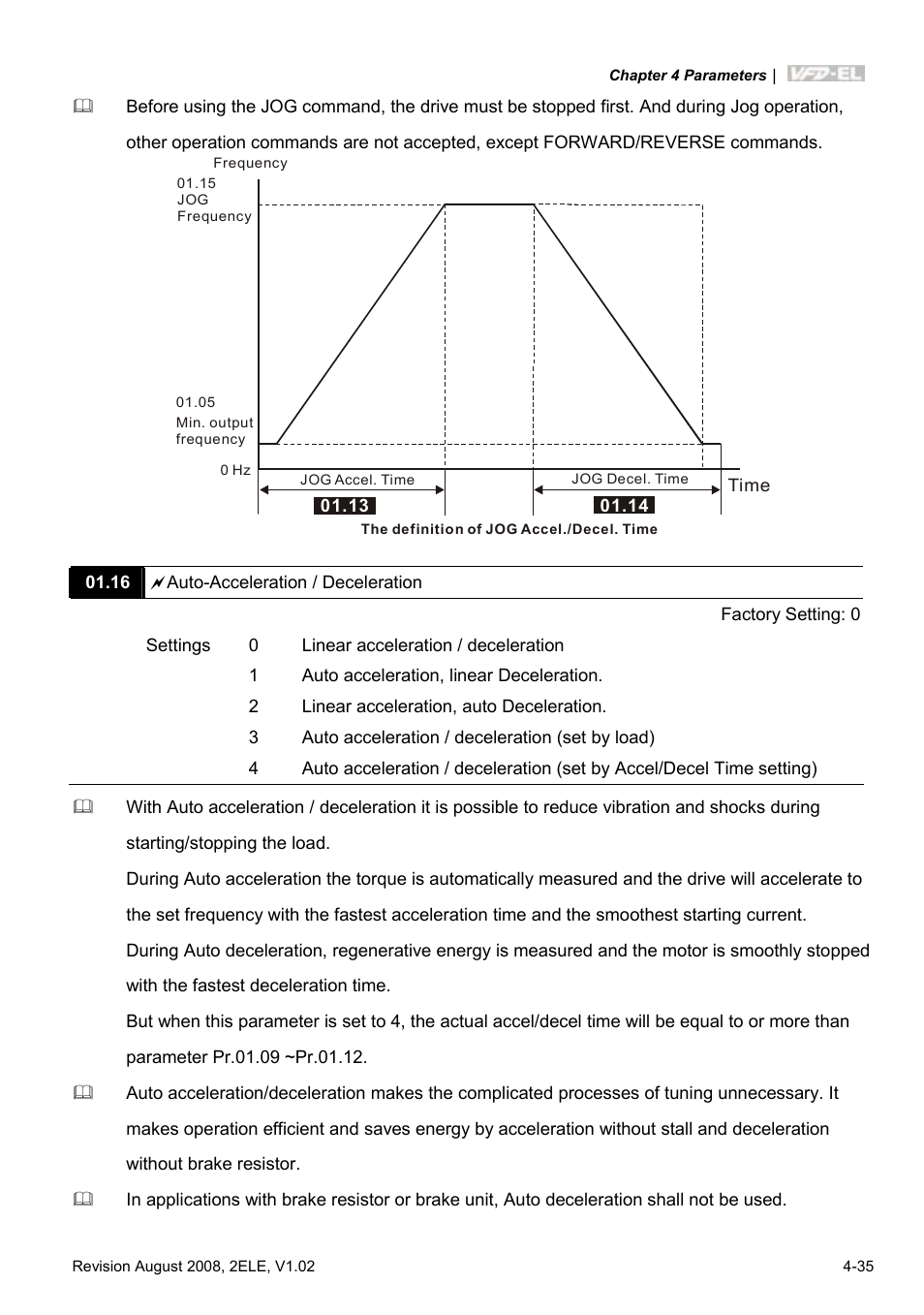 Delta Electronics AC Motor Drive VFD-EL User Manual | Page 78 / 209