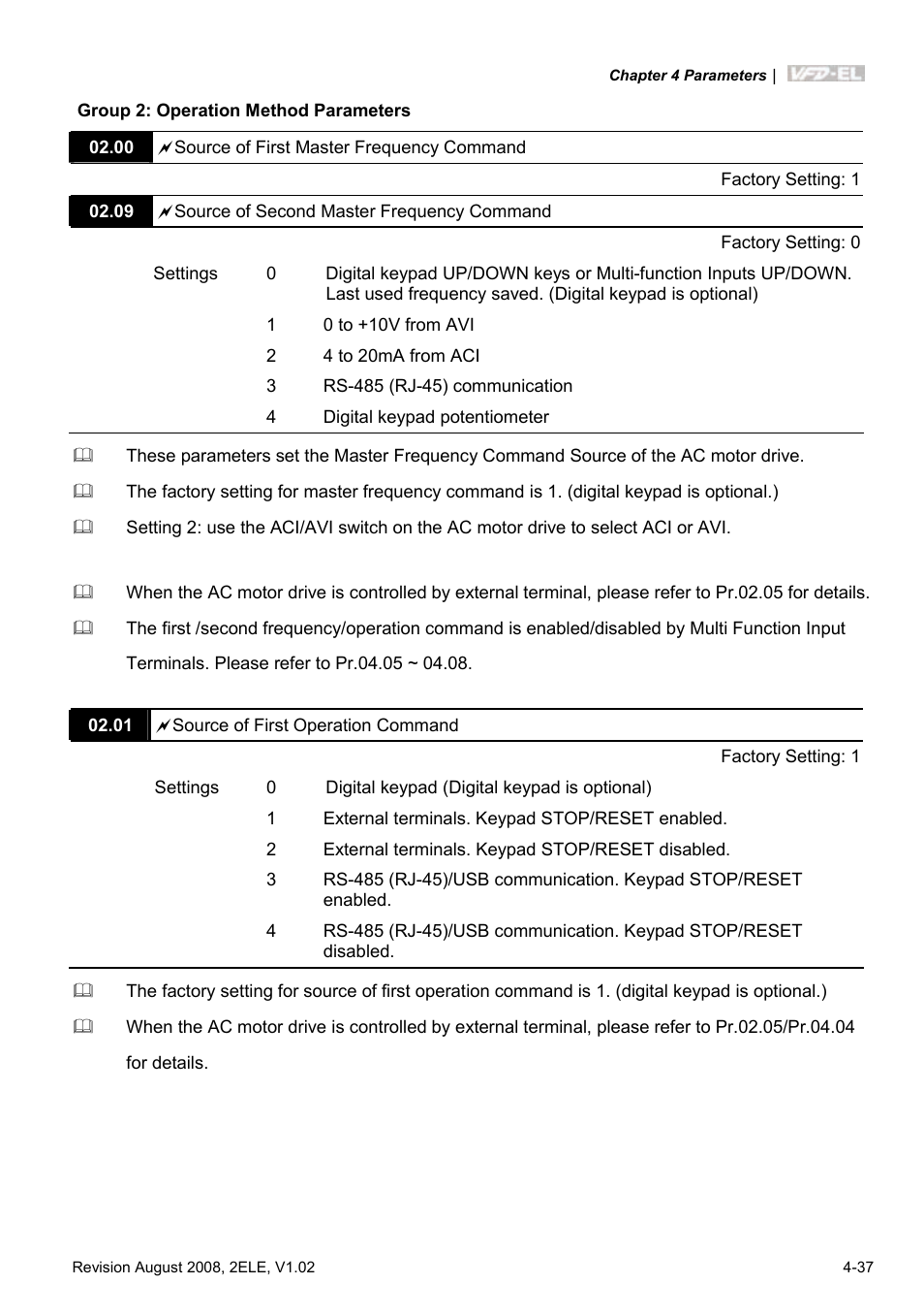 Delta Electronics AC Motor Drive VFD-EL User Manual | Page 80 / 209
