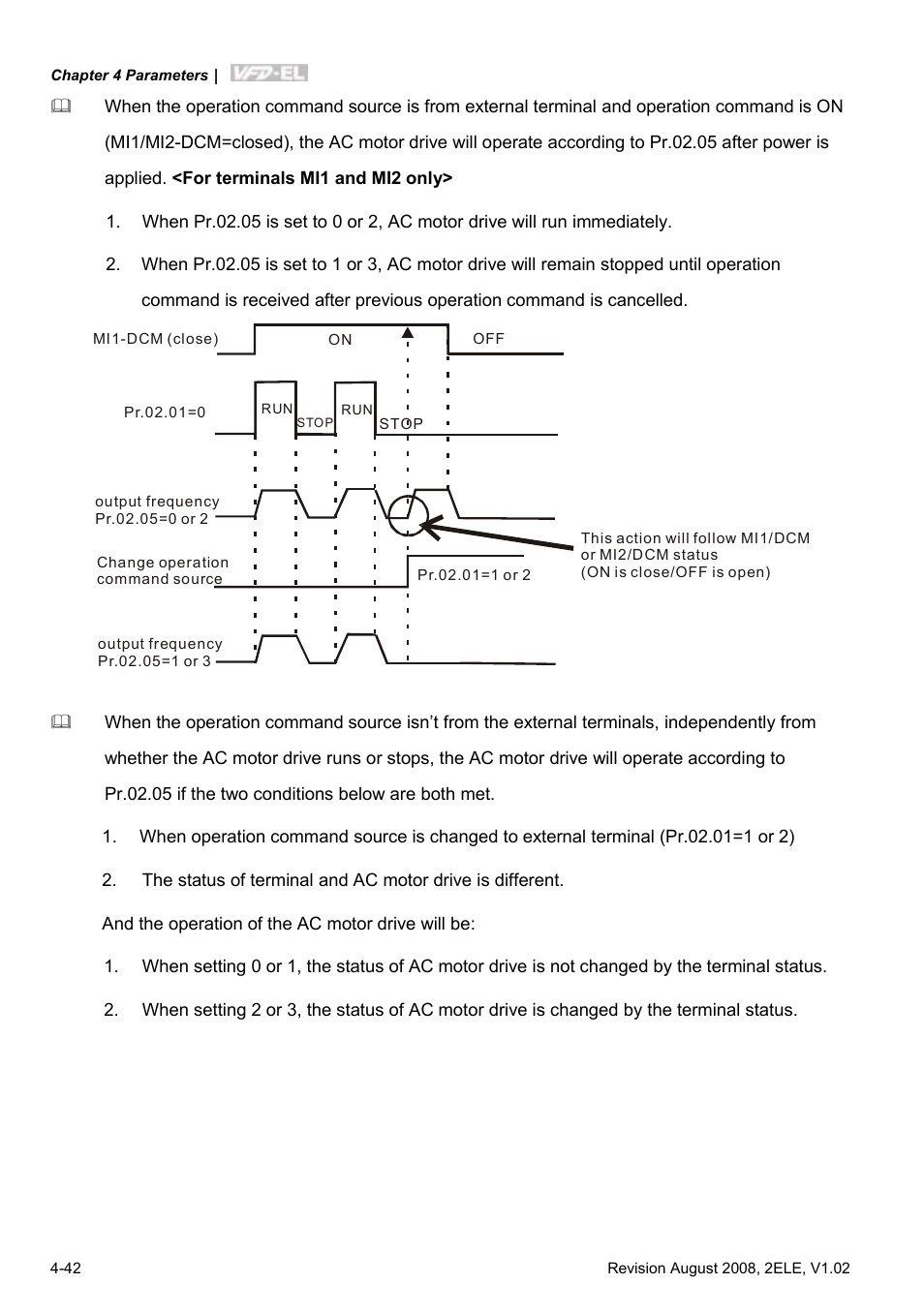 Delta Electronics AC Motor Drive VFD-EL User Manual | Page 85 / 209