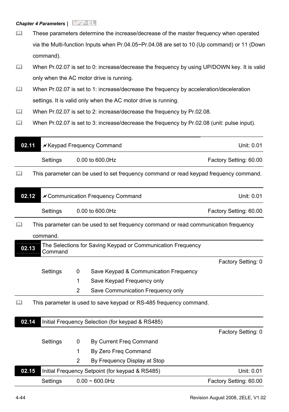 Delta Electronics AC Motor Drive VFD-EL User Manual | Page 87 / 209
