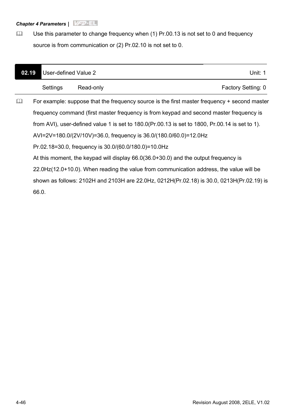 Delta Electronics AC Motor Drive VFD-EL User Manual | Page 89 / 209