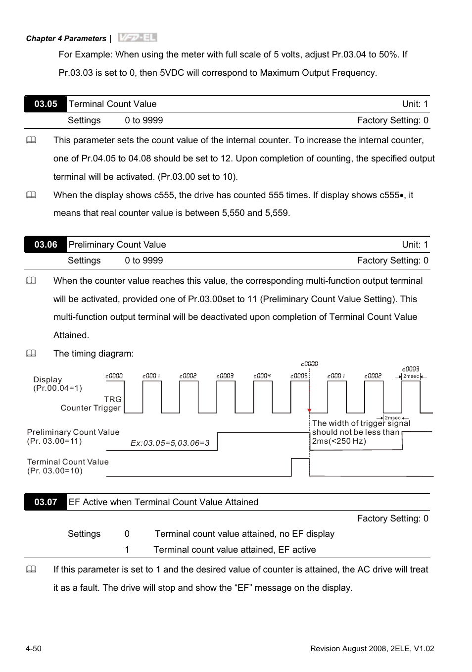 Delta Electronics AC Motor Drive VFD-EL User Manual | Page 93 / 209