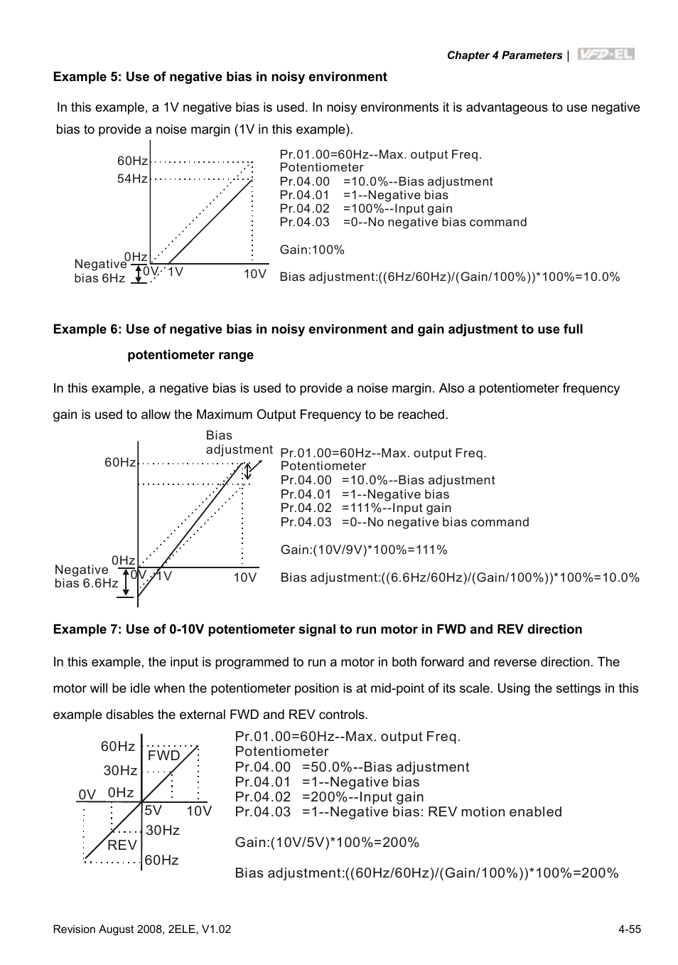 Delta Electronics AC Motor Drive VFD-EL User Manual | Page 98 / 209