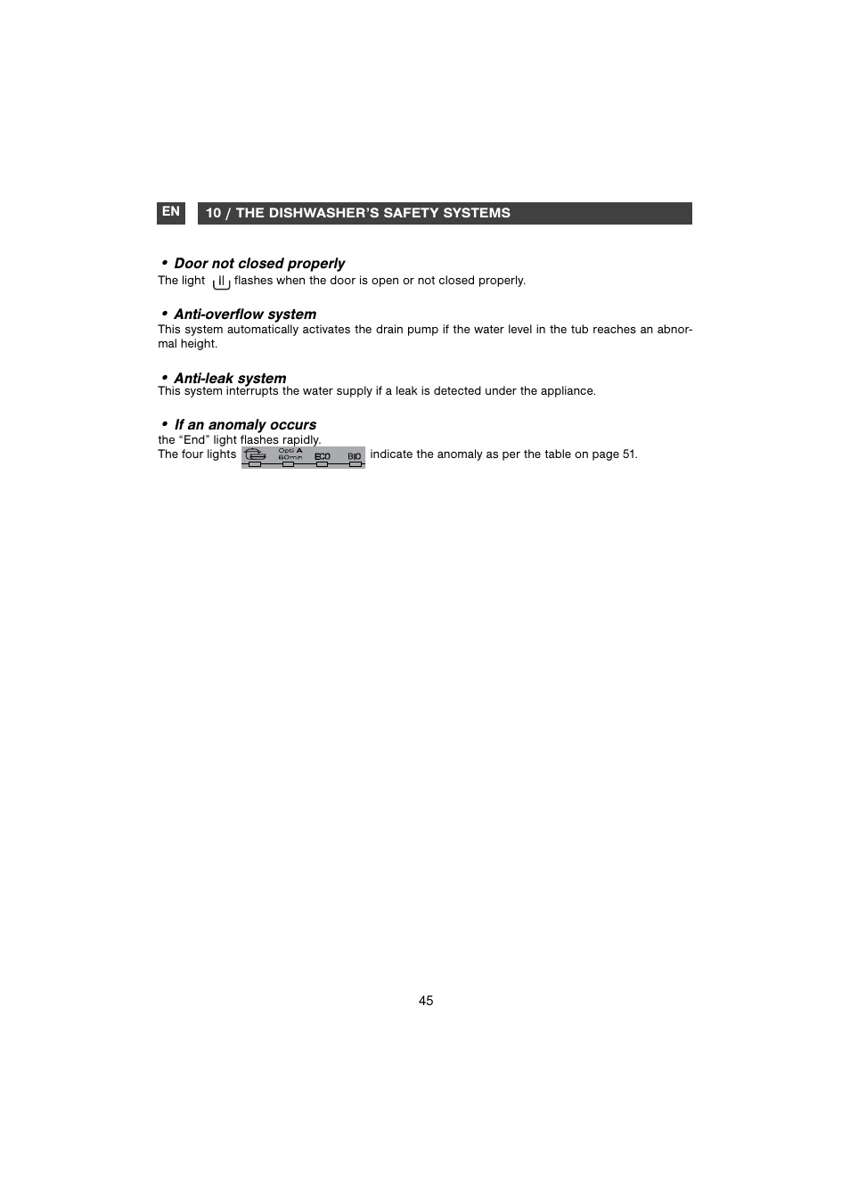 DE DIETRICH DVH930 User Manual | Page 16 / 31