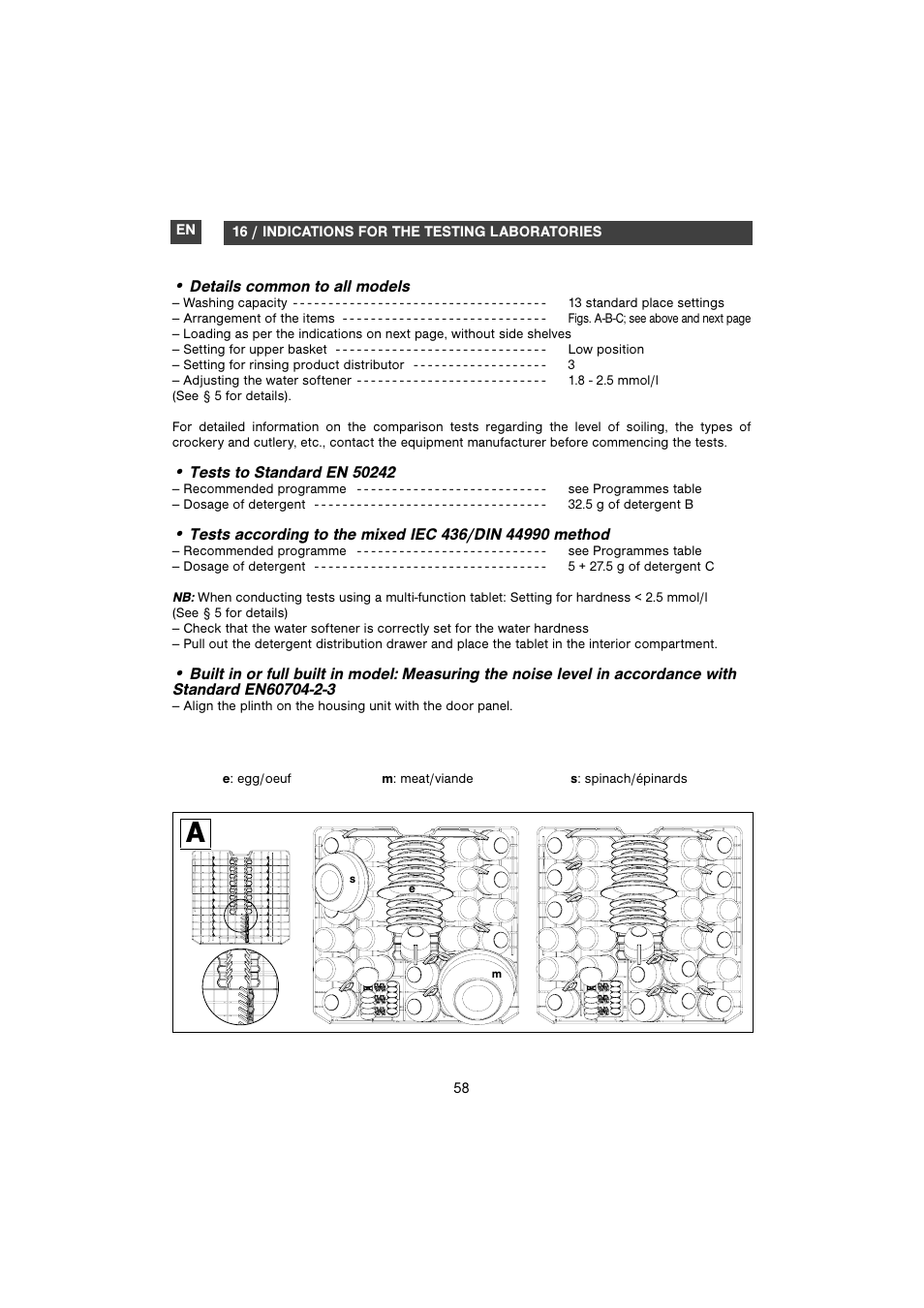 DE DIETRICH DVH930 User Manual | Page 29 / 31