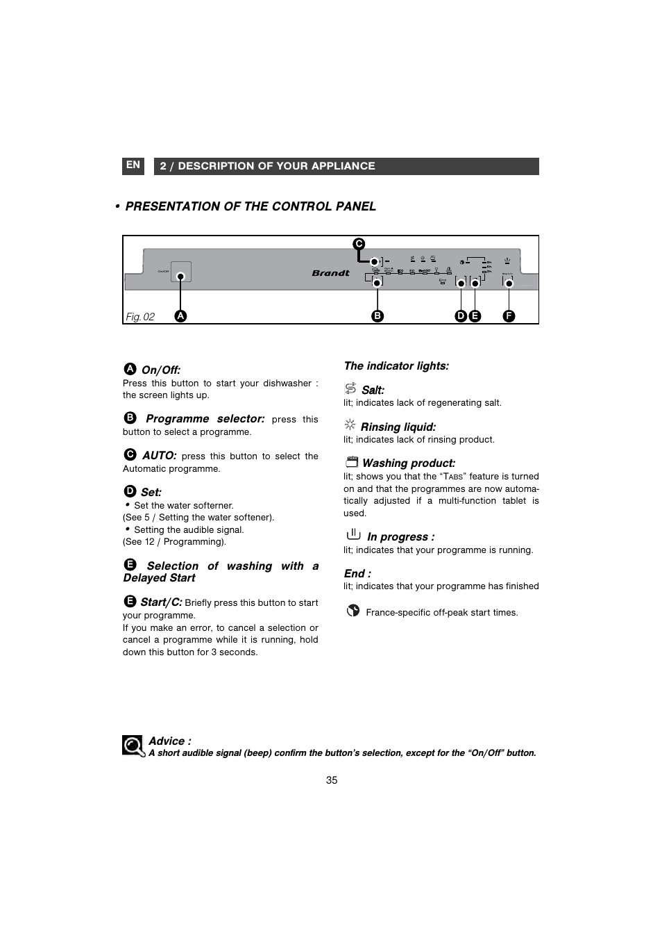 Presentation of the control panel | DE DIETRICH DVH930 User Manual | Page 6 / 31