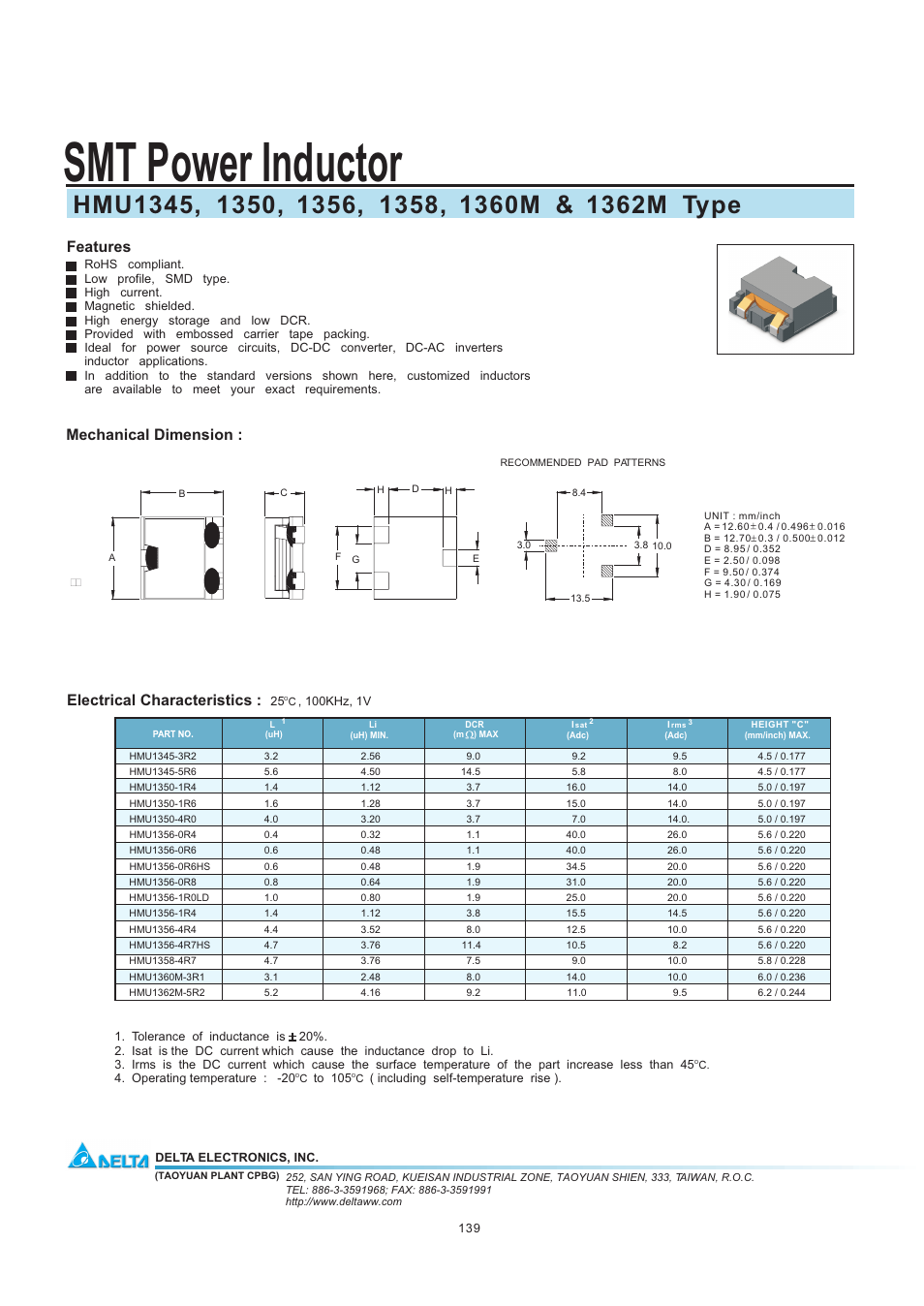 Delta Electronics HMU1350 User Manual | 1 page