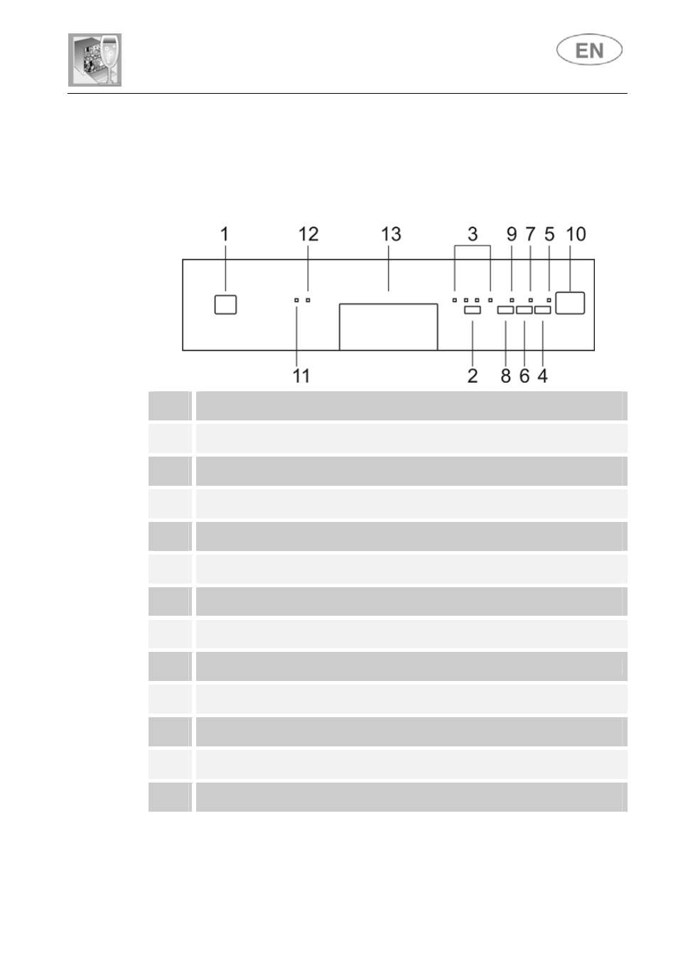 User instructions, Description of the controls | DE DIETRICH DVY1010 User Manual | Page 11 / 33