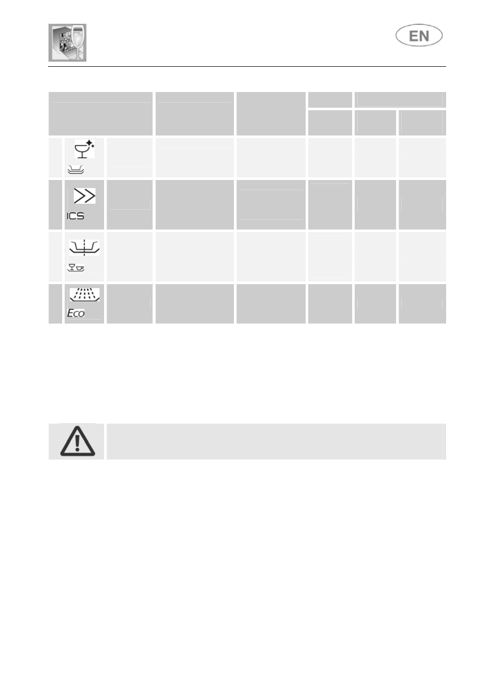 User instructions, Only run the soak program with half loads, Options cannot be used with the soak program | DE DIETRICH DVY1010 User Manual | Page 13 / 33
