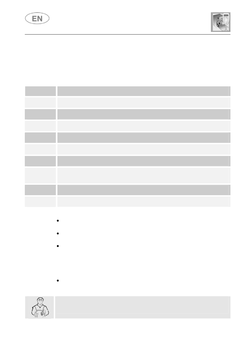 User instructions, Troubleshooting | DE DIETRICH DVY1010 User Manual | Page 32 / 33