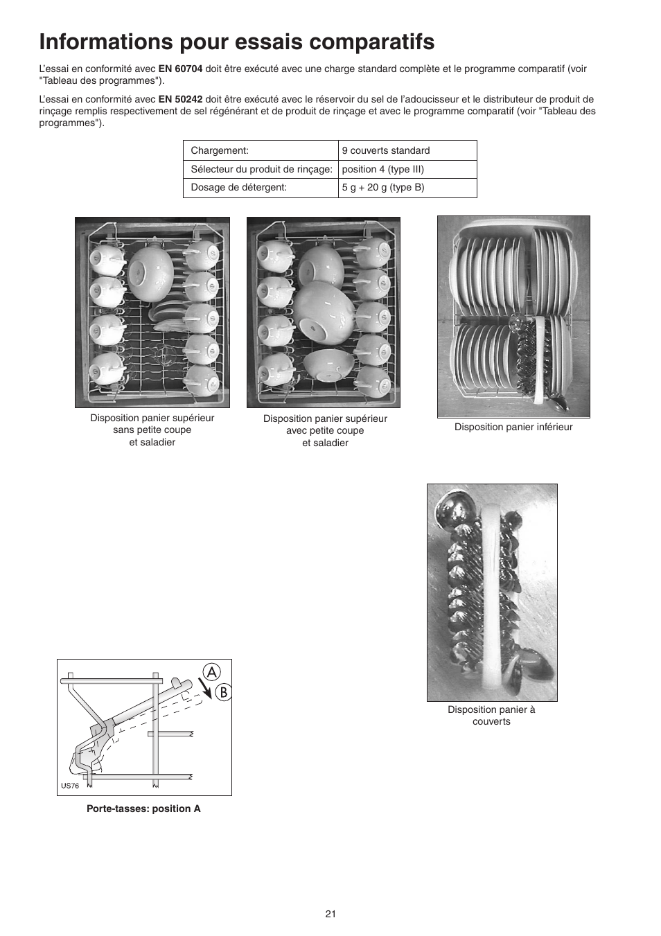 Informations pour essais comparatifs | DE DIETRICH DVY430 User Manual | Page 21 / 60