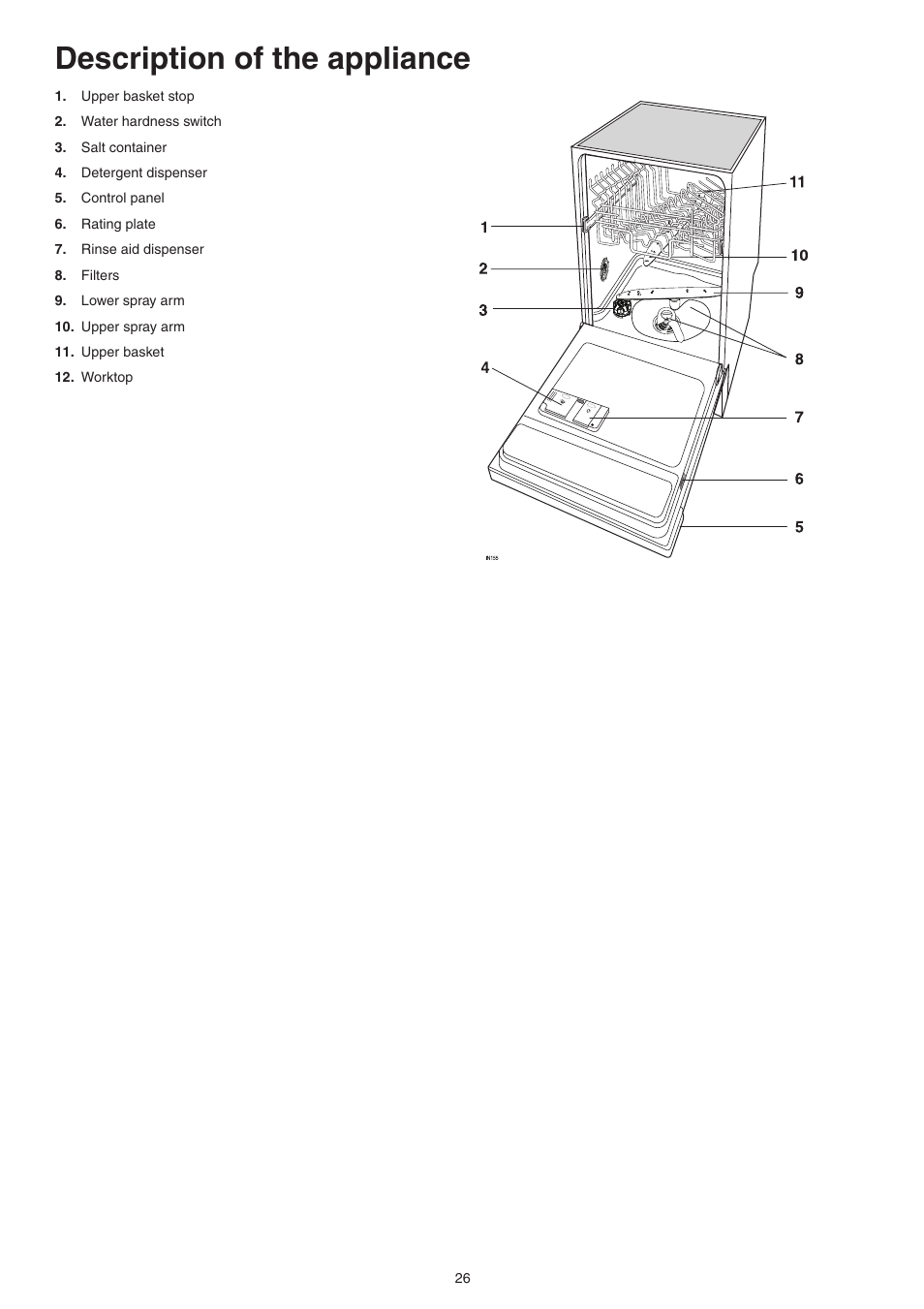 Description of the appliance | DE DIETRICH DVY430 User Manual | Page 26 / 60