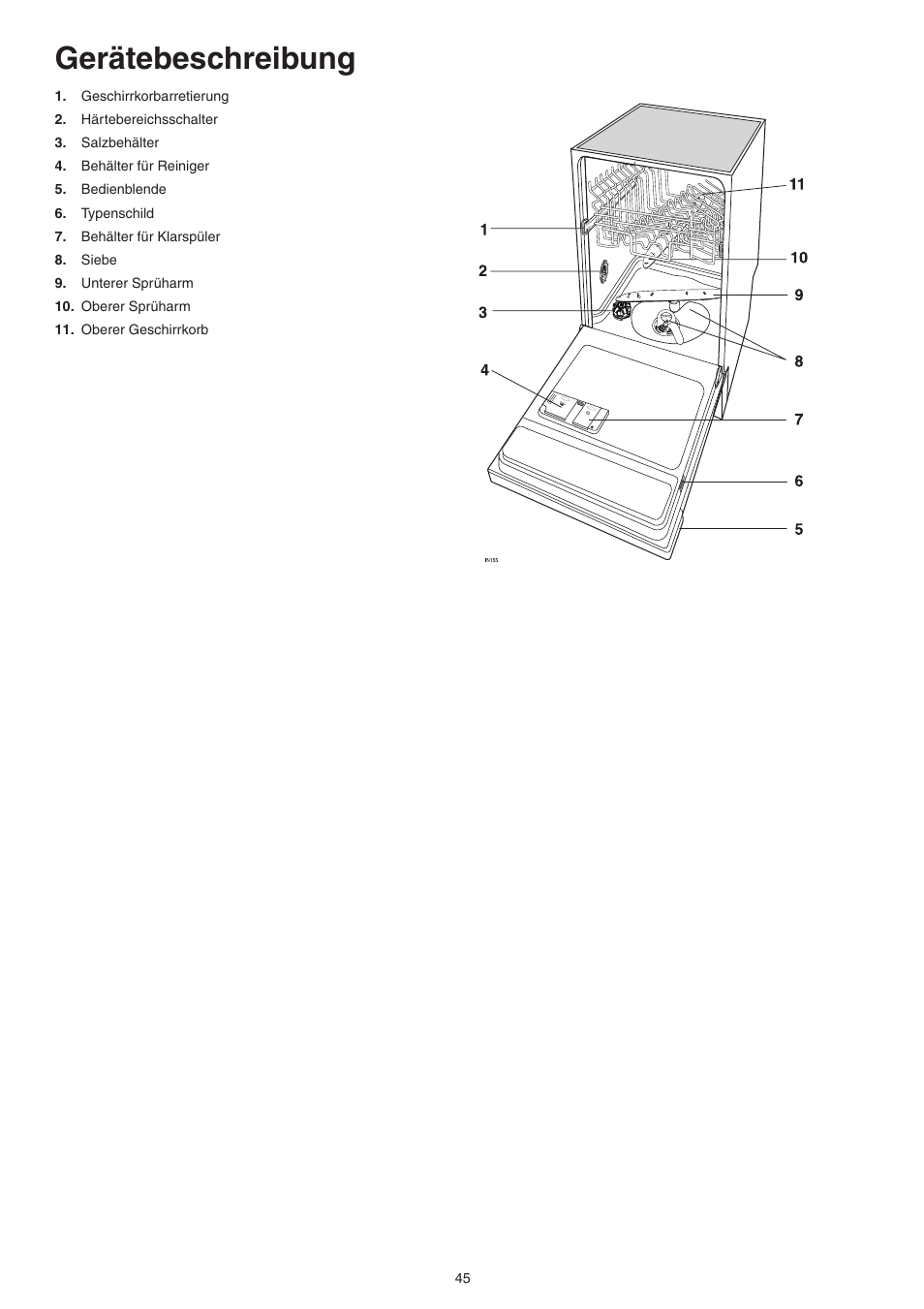 Gerätebeschreibung | DE DIETRICH DVY430 User Manual | Page 45 / 60