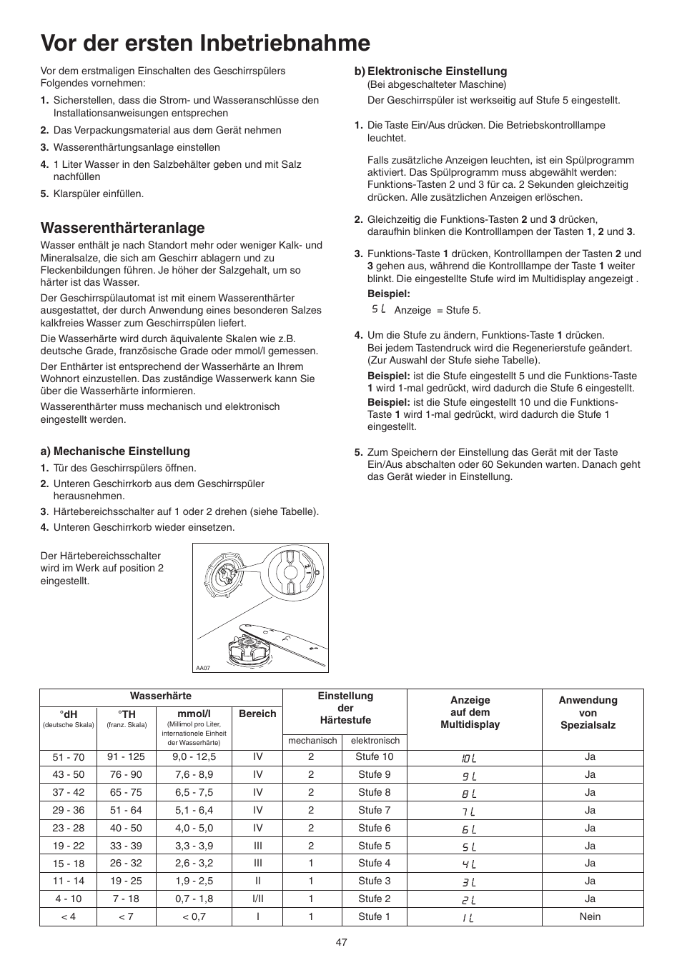 Vor der ersten inbetriebnahme, Wasserenthärteranlage | DE DIETRICH DVY430 User Manual | Page 47 / 60