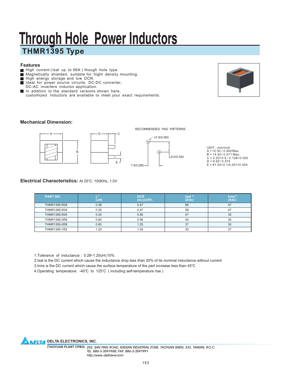 Delta Electronics THMR1395 User Manual | 1 page