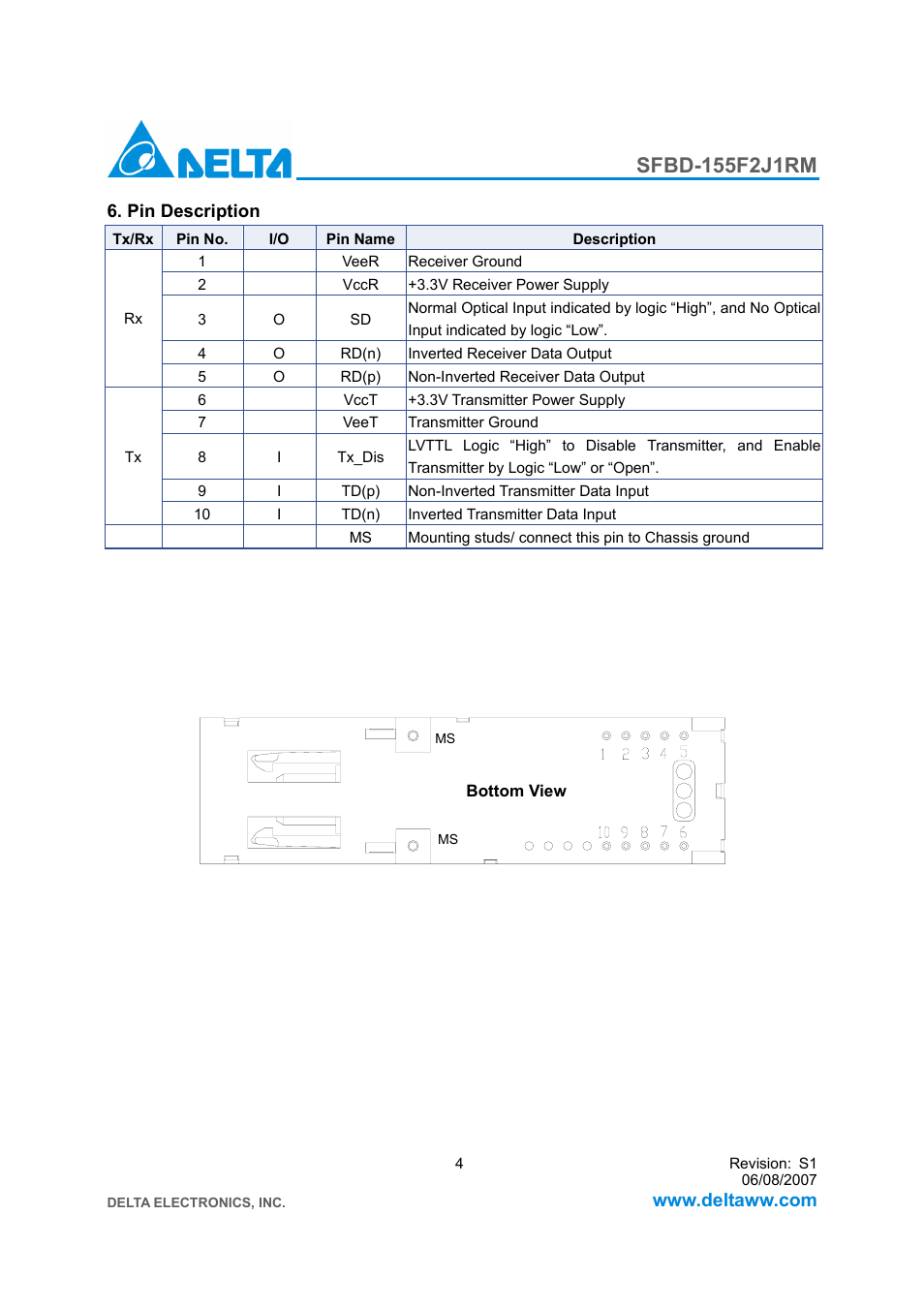 Delta Electronics SFBD-155F2J1RM User Manual | Page 4 / 7